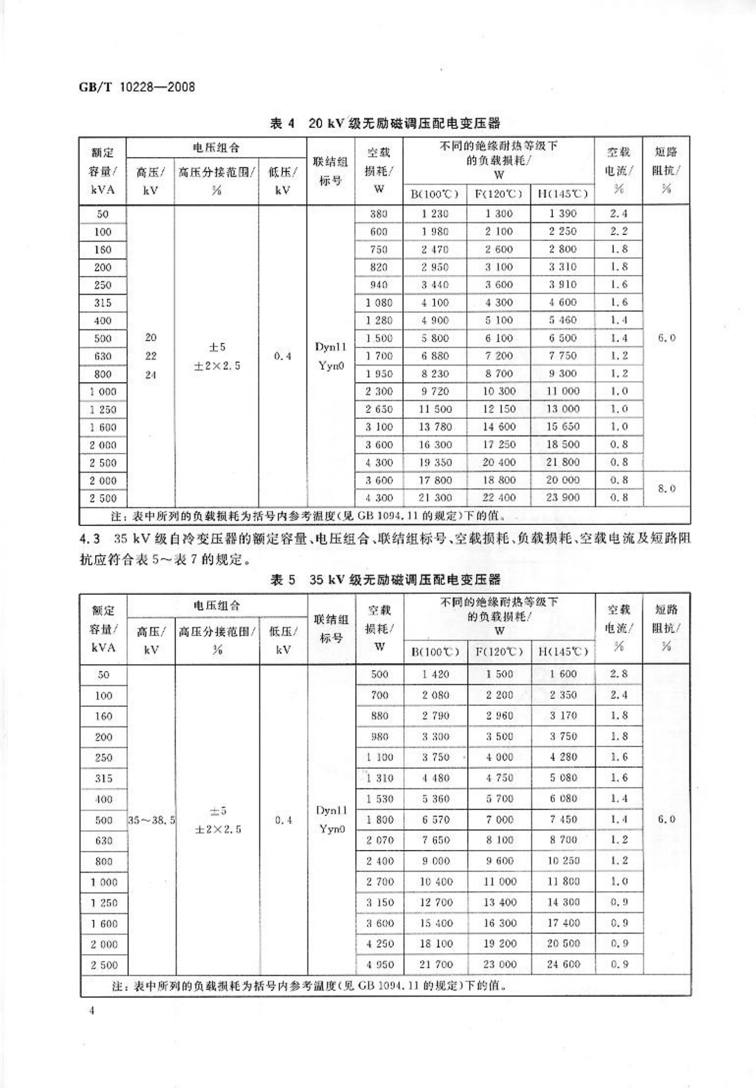 GB T 10228-2008干式电力变压器技术参数和要求 第9页