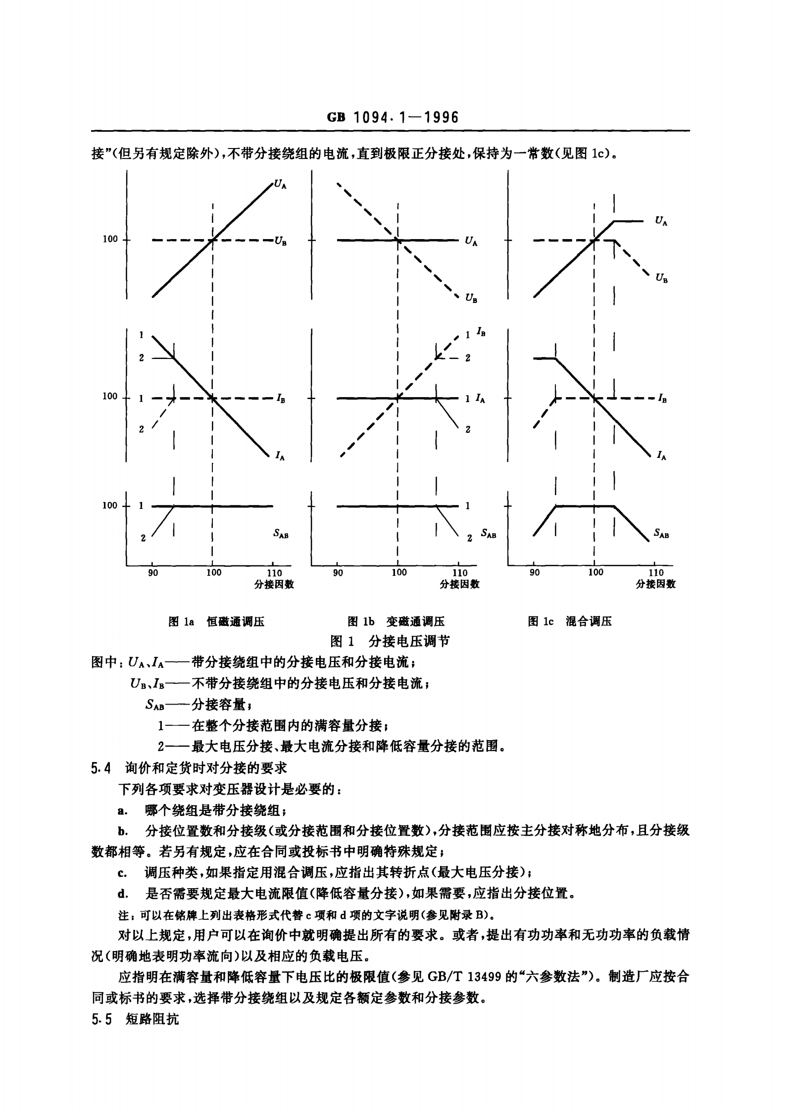 GB1094.1-1996电力变压器 第1部分 总则 第10页