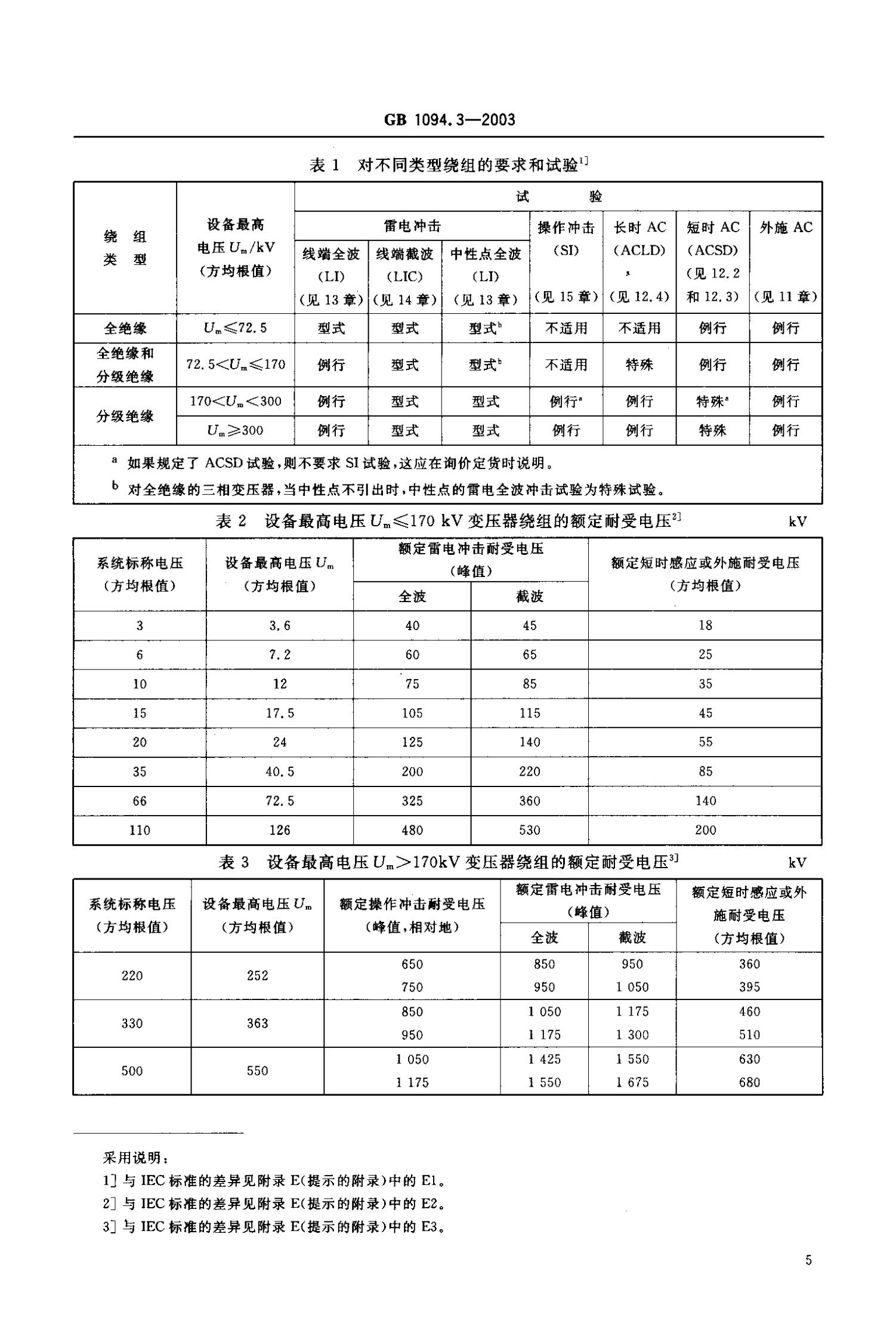 GB1094.3-2003  电力变压器 第3部分 绝缘水平 绝缘试验和外绝缘空气间隙 第8页