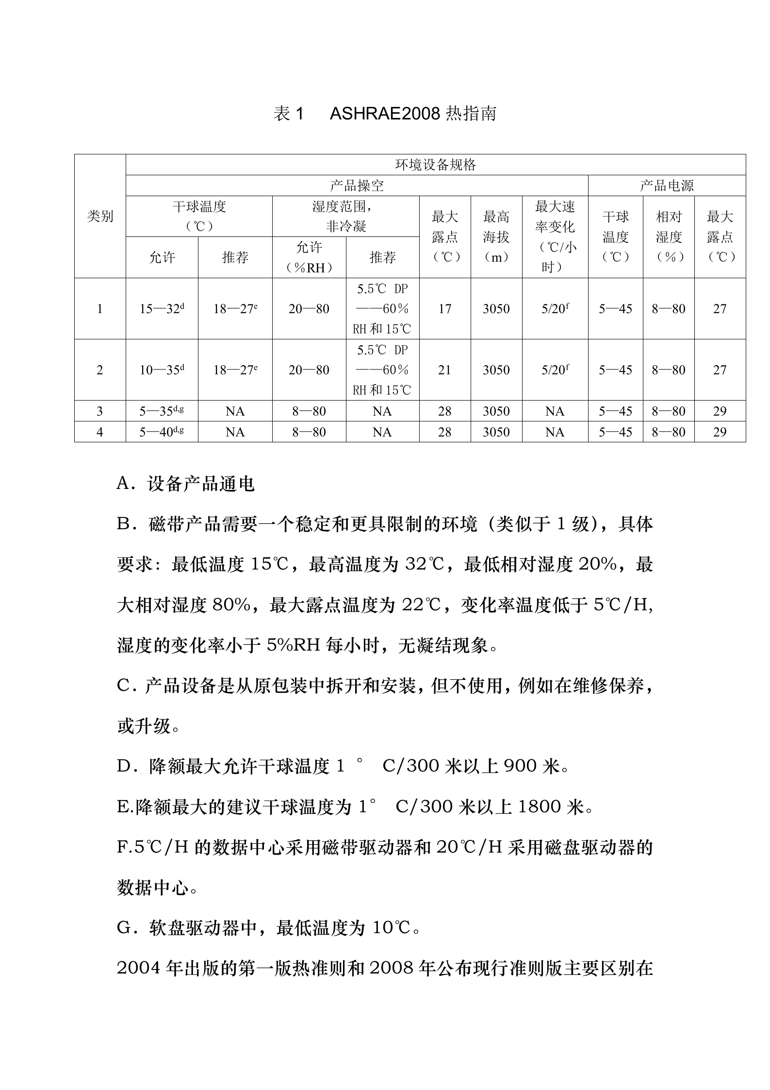 美国ASHRAE数据中心热处理(翻译) 第7页