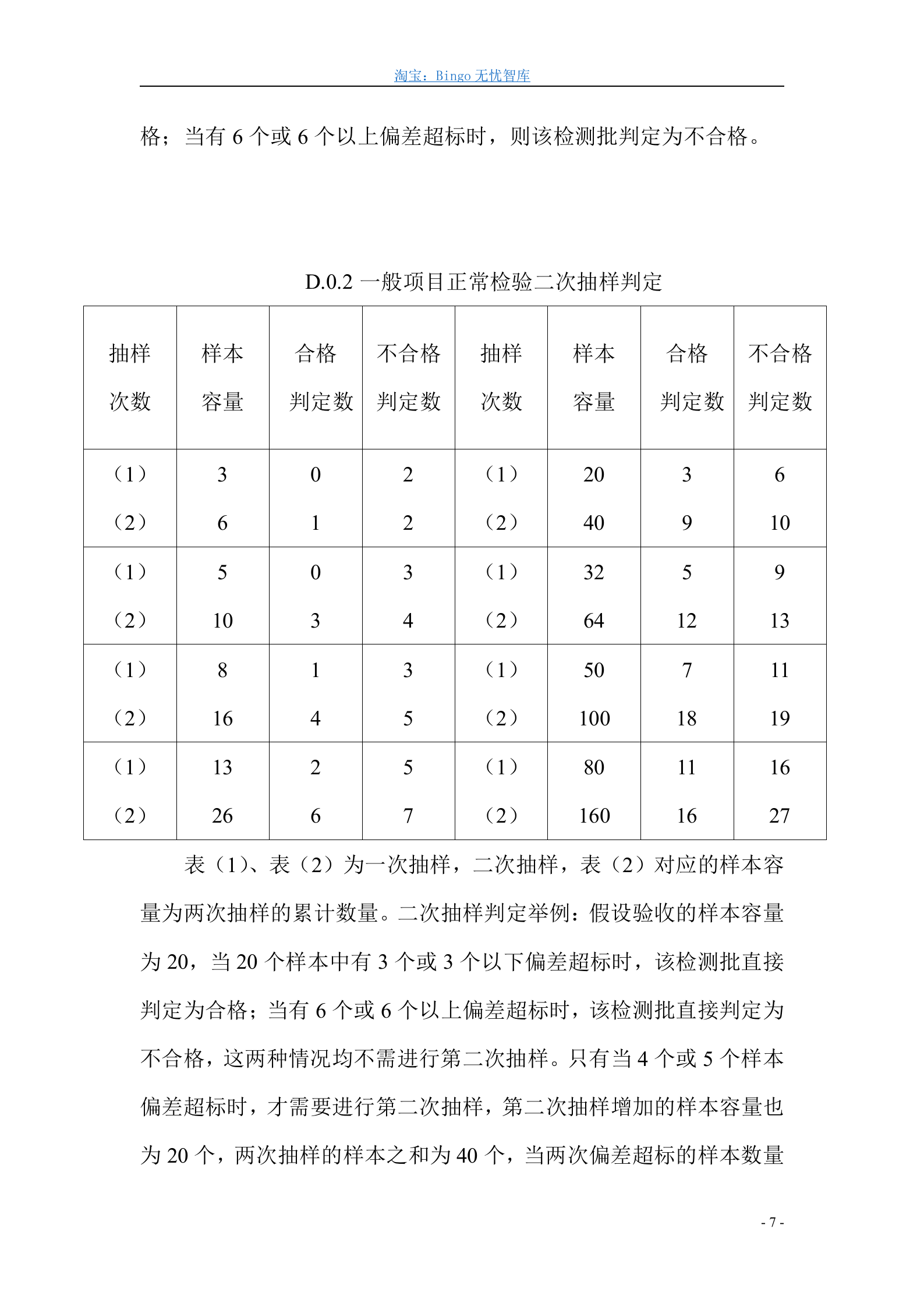 《建筑工程施工质量验收统一标准》GB50300-2013 第7页