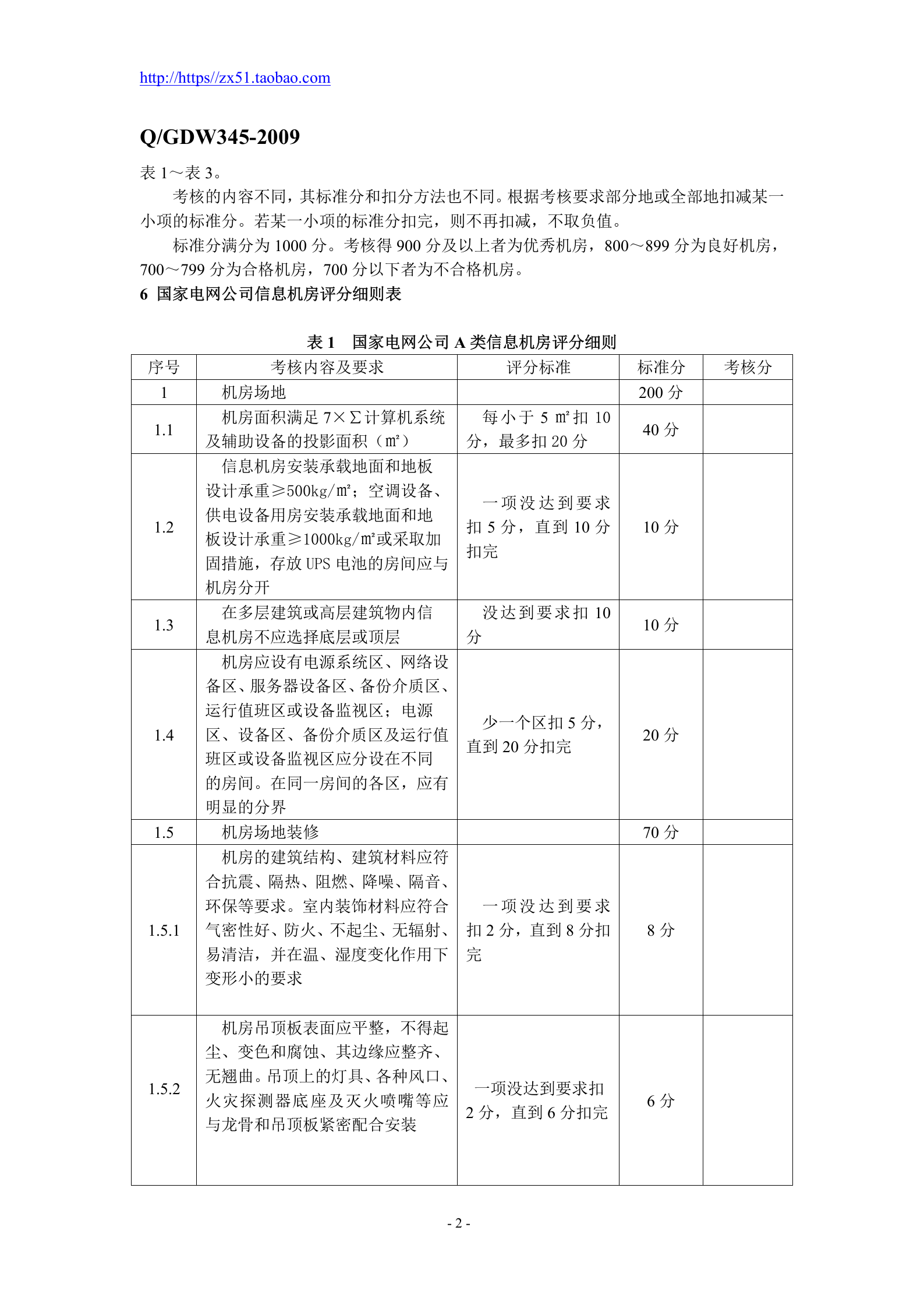 【QGDW345-2009】国家电网公司信息机房评价规范 第5页