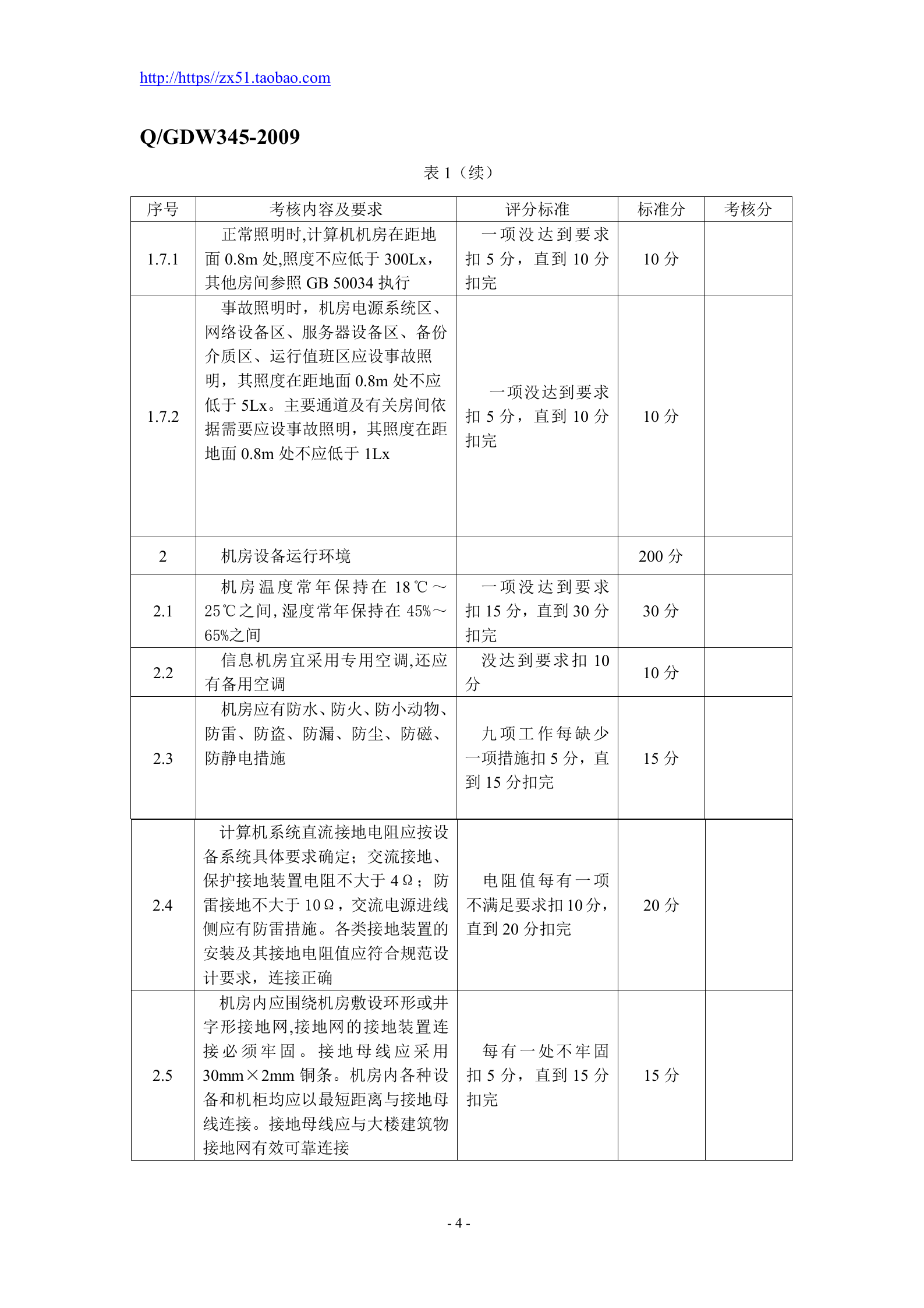 【QGDW345-2009】国家电网公司信息机房评价规范 第7页