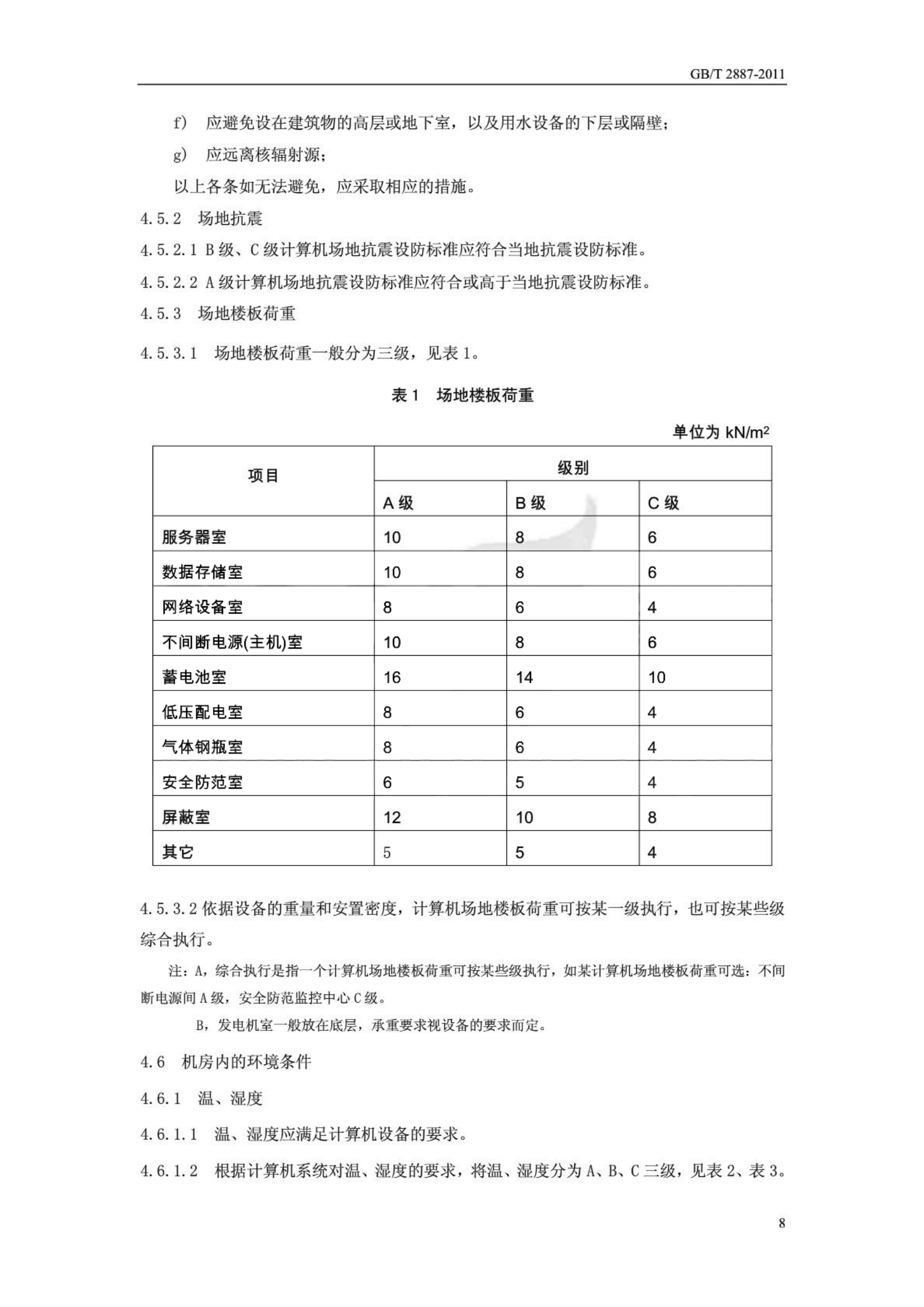 GBT 2887-2011 计算机场地通用规范 第9页