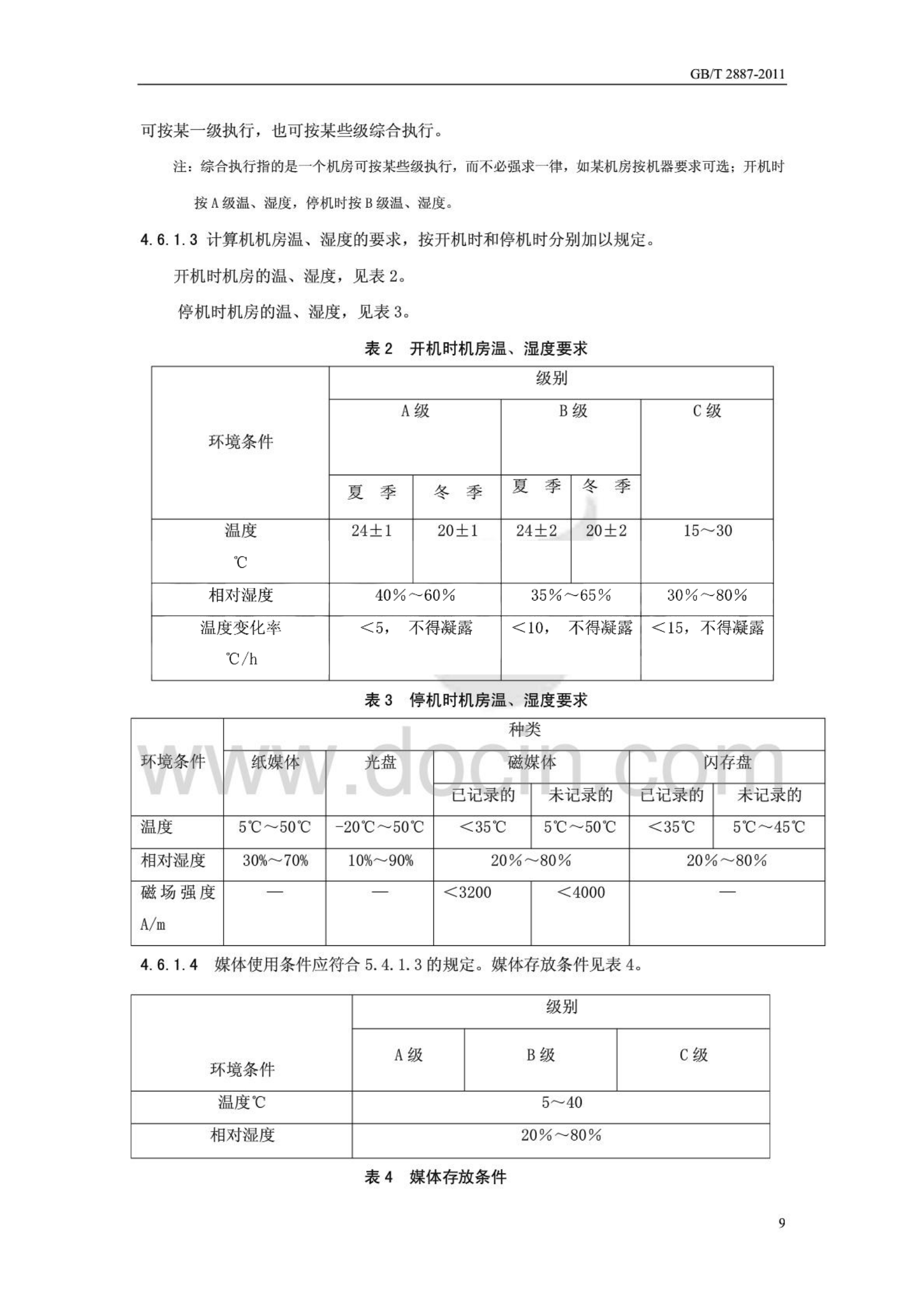 GBT 2887-2011 计算机场地通用规范 第10页