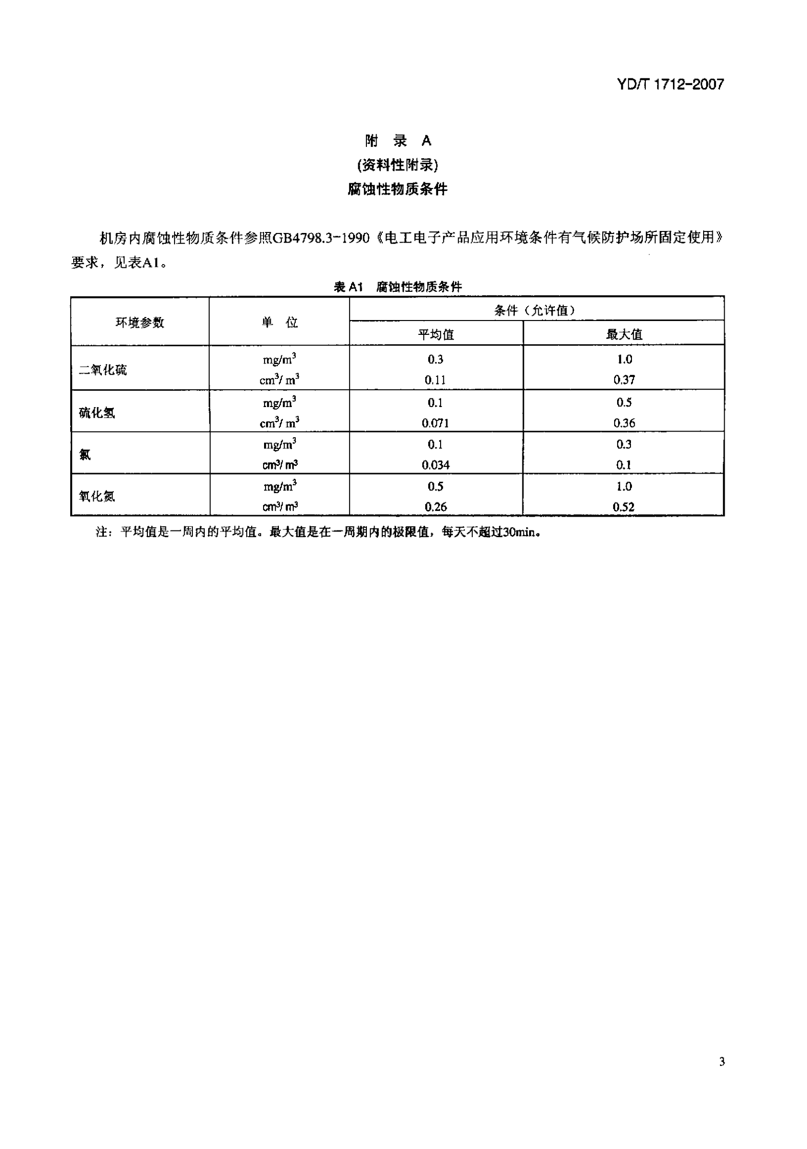 YD T 1712-2007 中小型电信机房环境要求 第6页