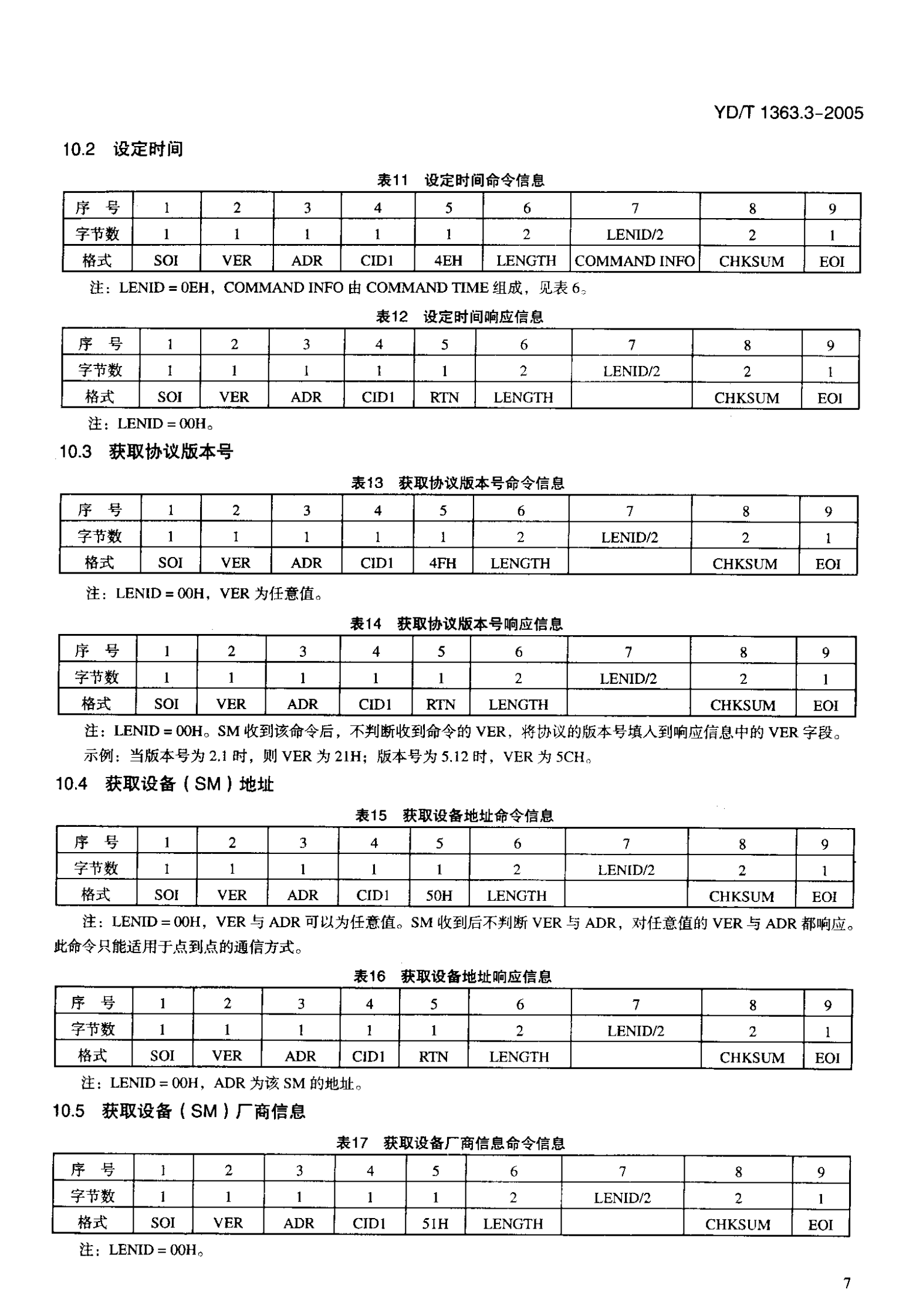 YD T 1363.3-2005通信局(站)电源、空调及环境集中监控管理系统第3部分：前端智能设备协议 第10页