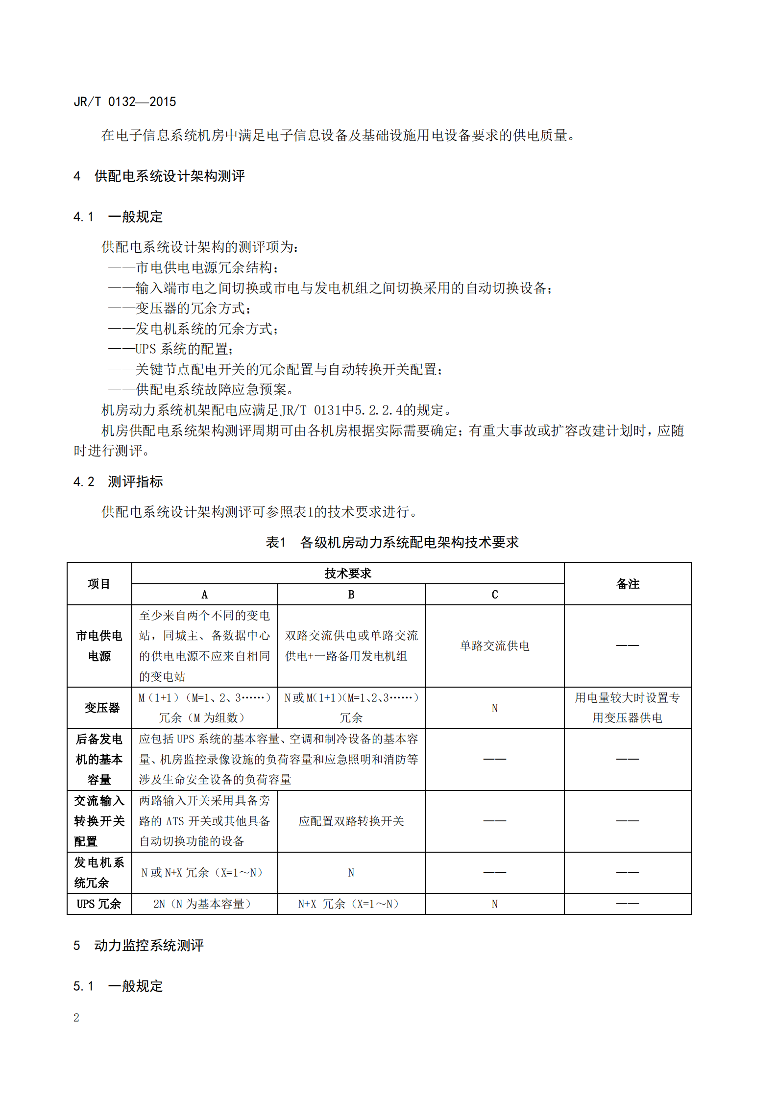 【JRT0132-2015】金融业信息系统机房动力系统测评规范 第8页