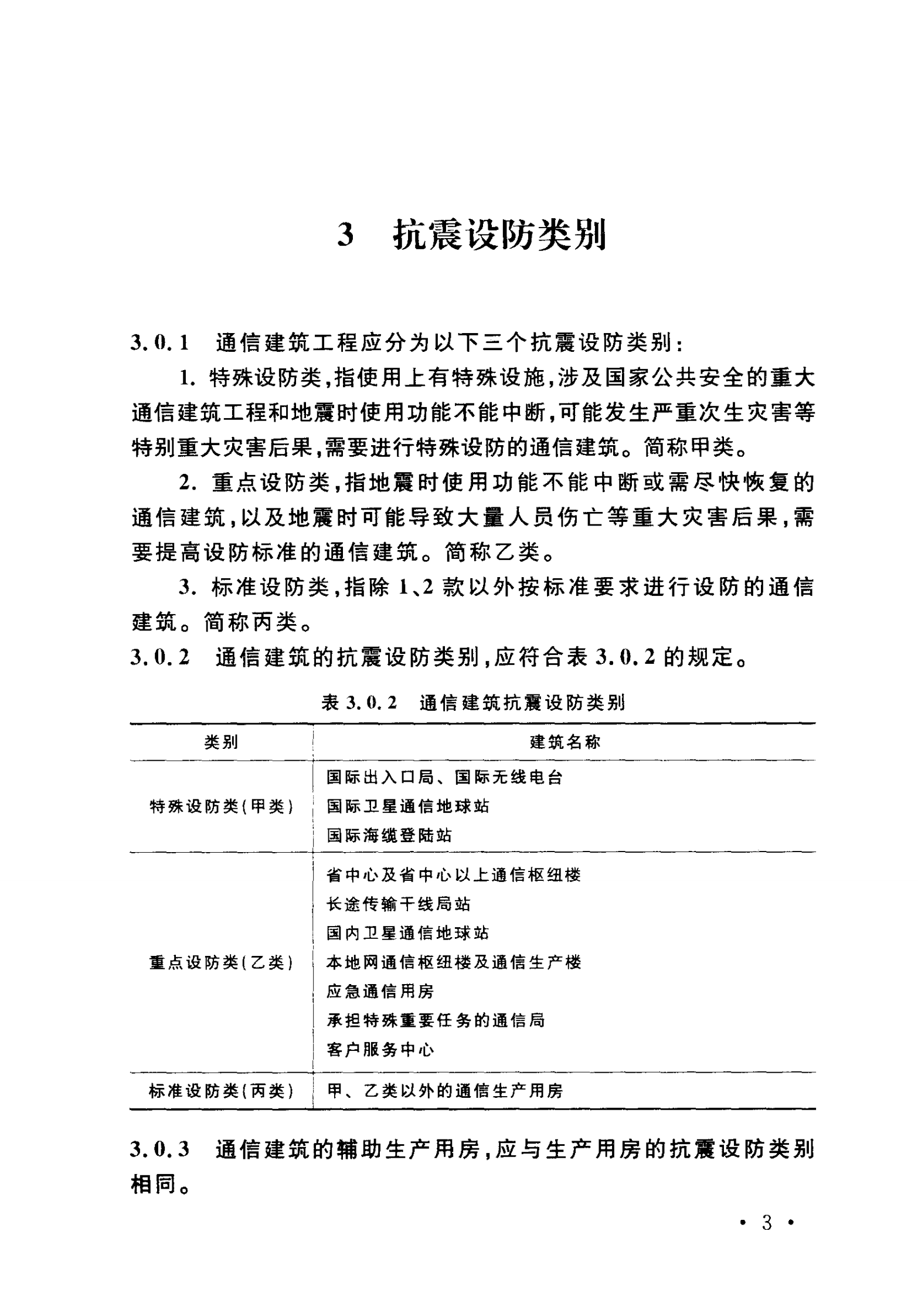 YD 5054-2010 通信建筑抗震设防分类标准 第9页