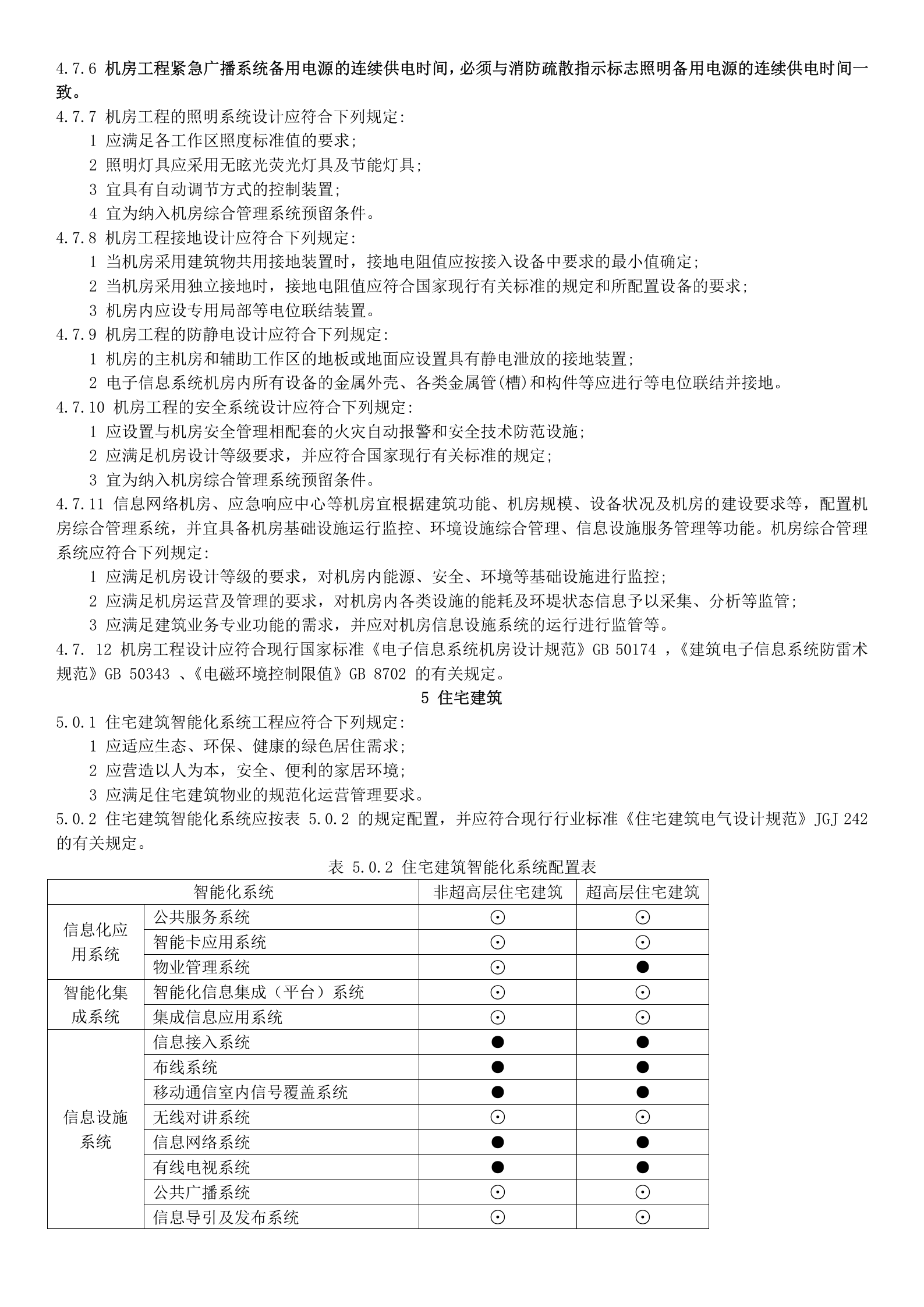 2.智能建筑设计标准2015(word版) 第9页