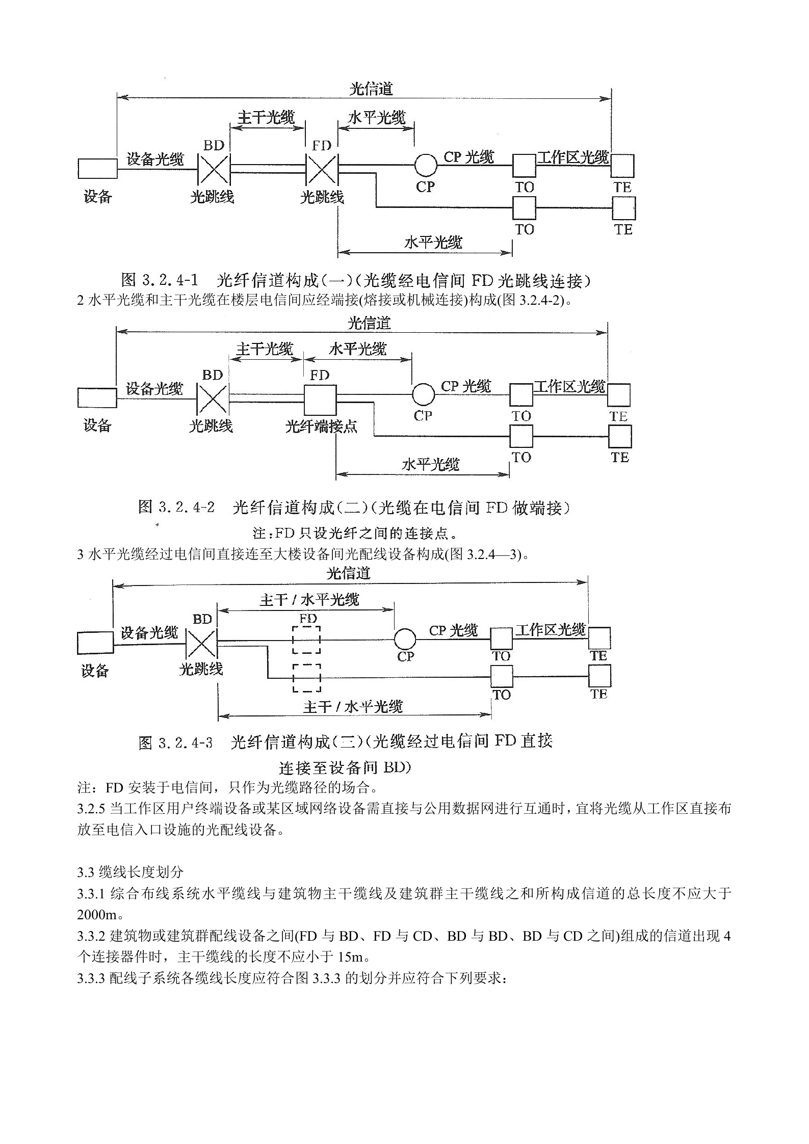 GB50311-2007综合布线工程设计规范(含条文说明) 第7页