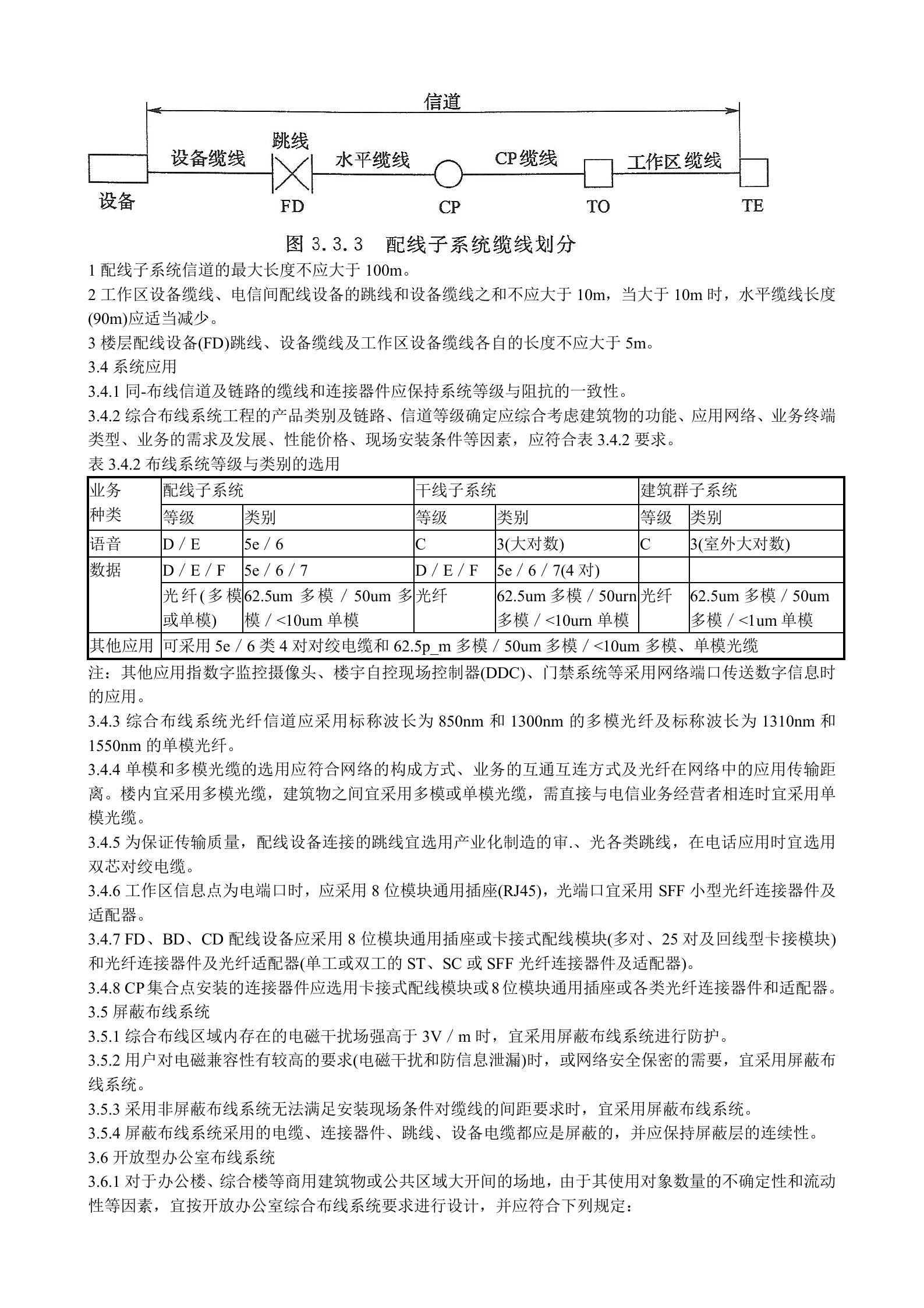 GB50311-2007综合布线工程设计规范(含条文说明) 第8页