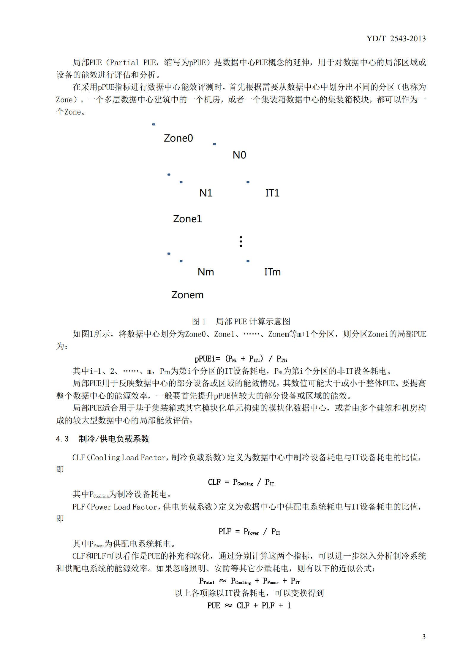 YDT 2543-2013 电信互联网数据中心（IDC）的能 耗测评方法【报批稿】 第7页
