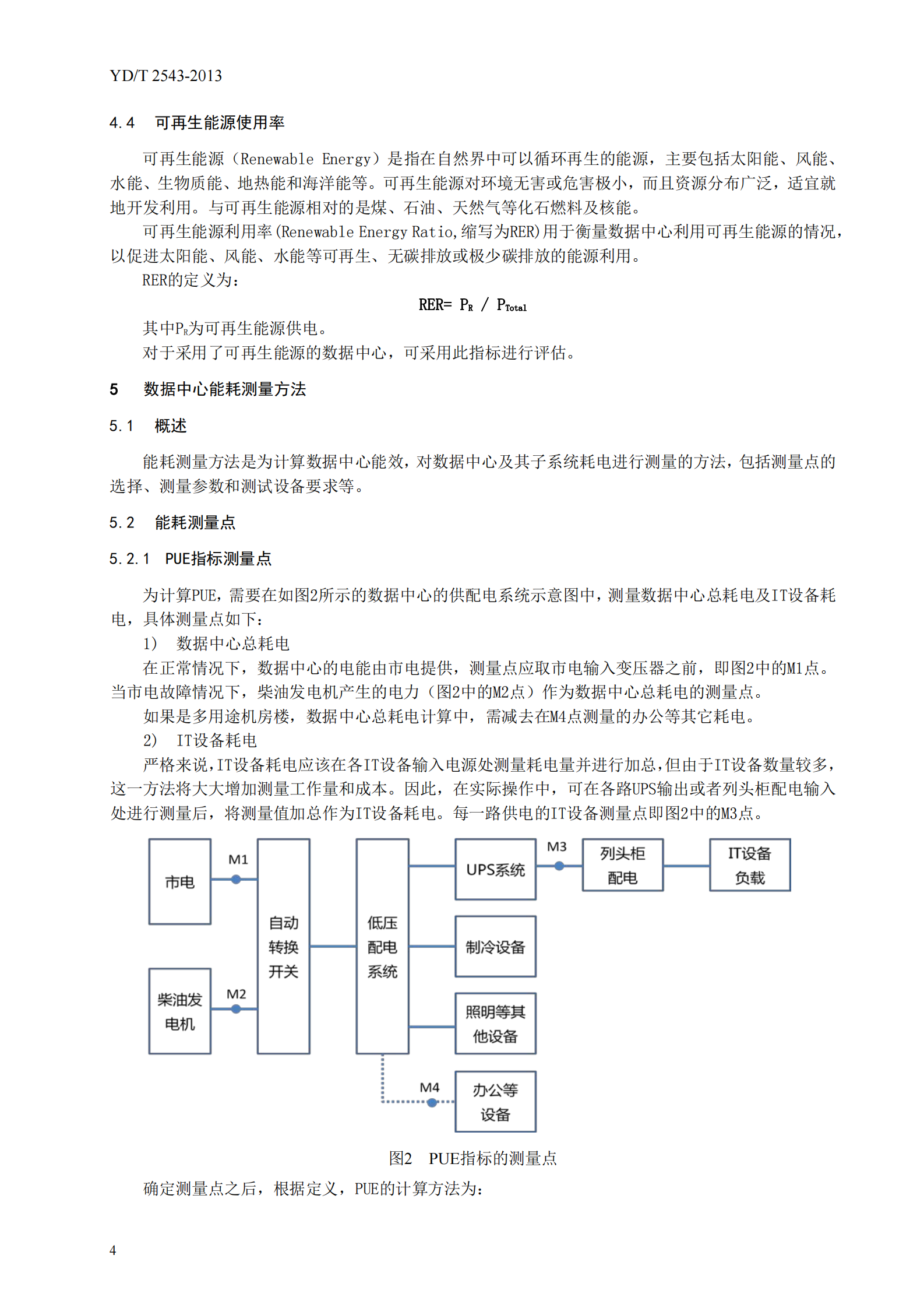 YDT 2543-2013 电信互联网数据中心（IDC）的能 耗测评方法【报批稿】 第8页