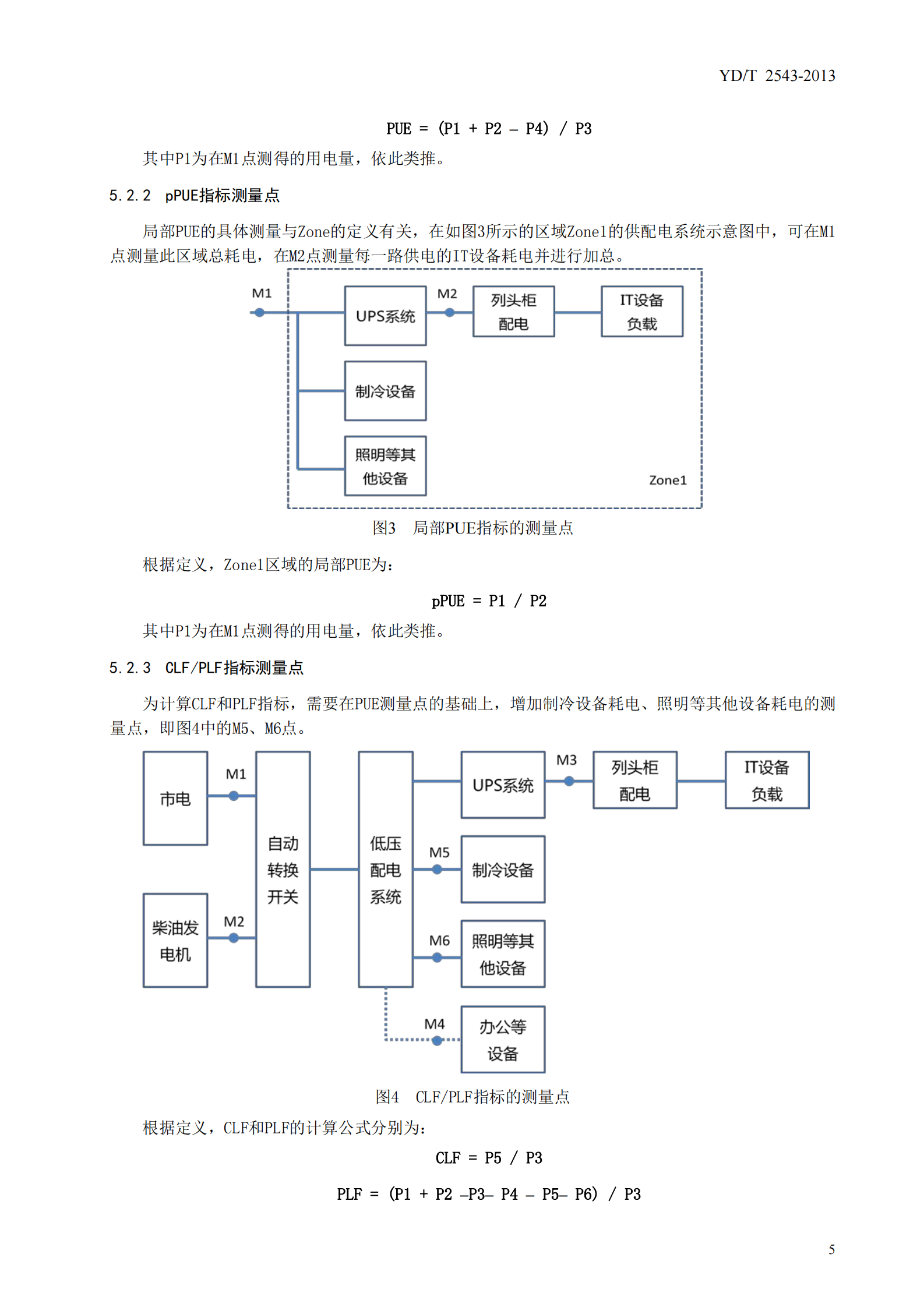 YDT 2543-2013 电信互联网数据中心（IDC）的能 耗测评方法【报批稿】 第9页