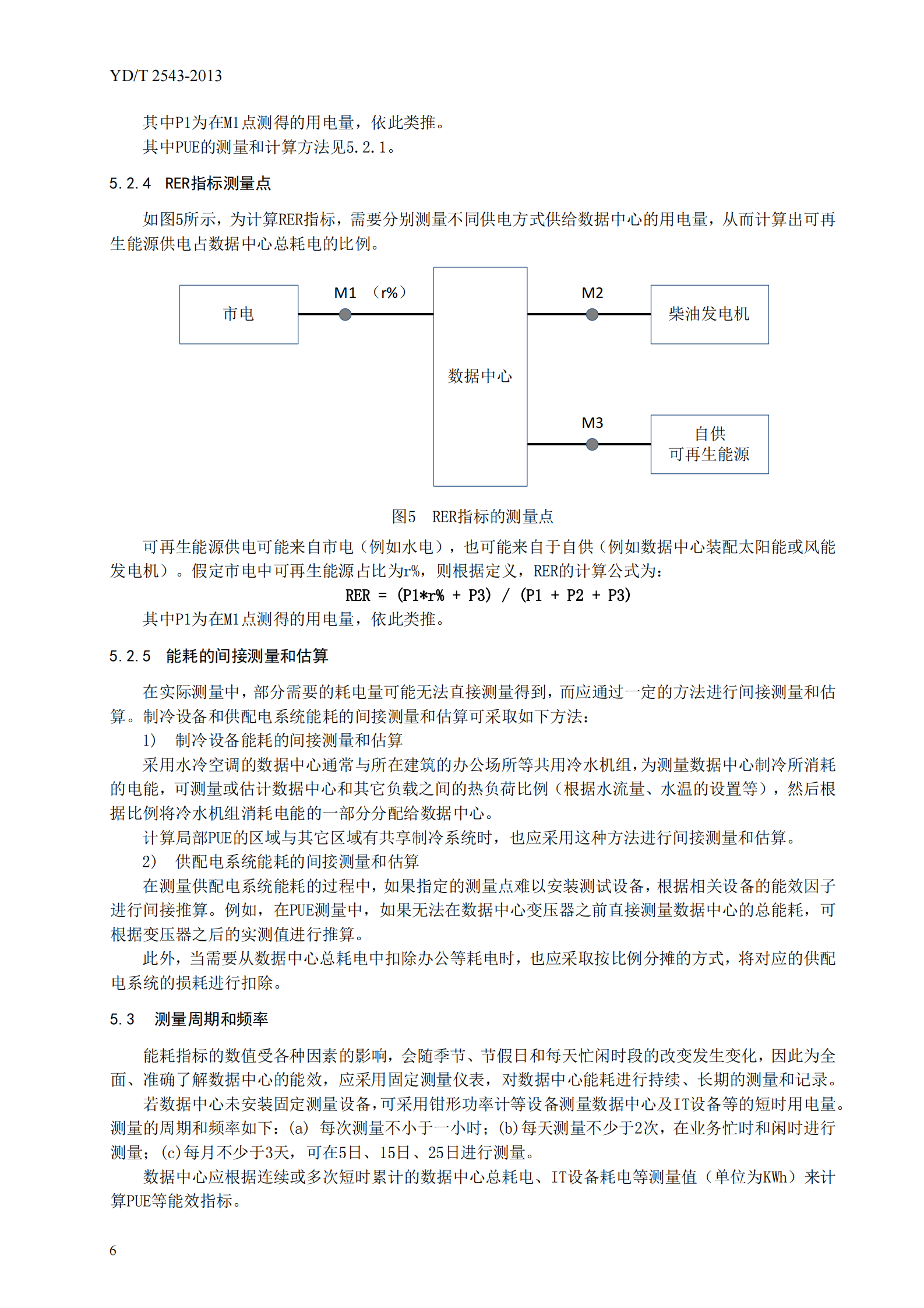 YDT 2543-2013 电信互联网数据中心（IDC）的能 耗测评方法【报批稿】 第10页