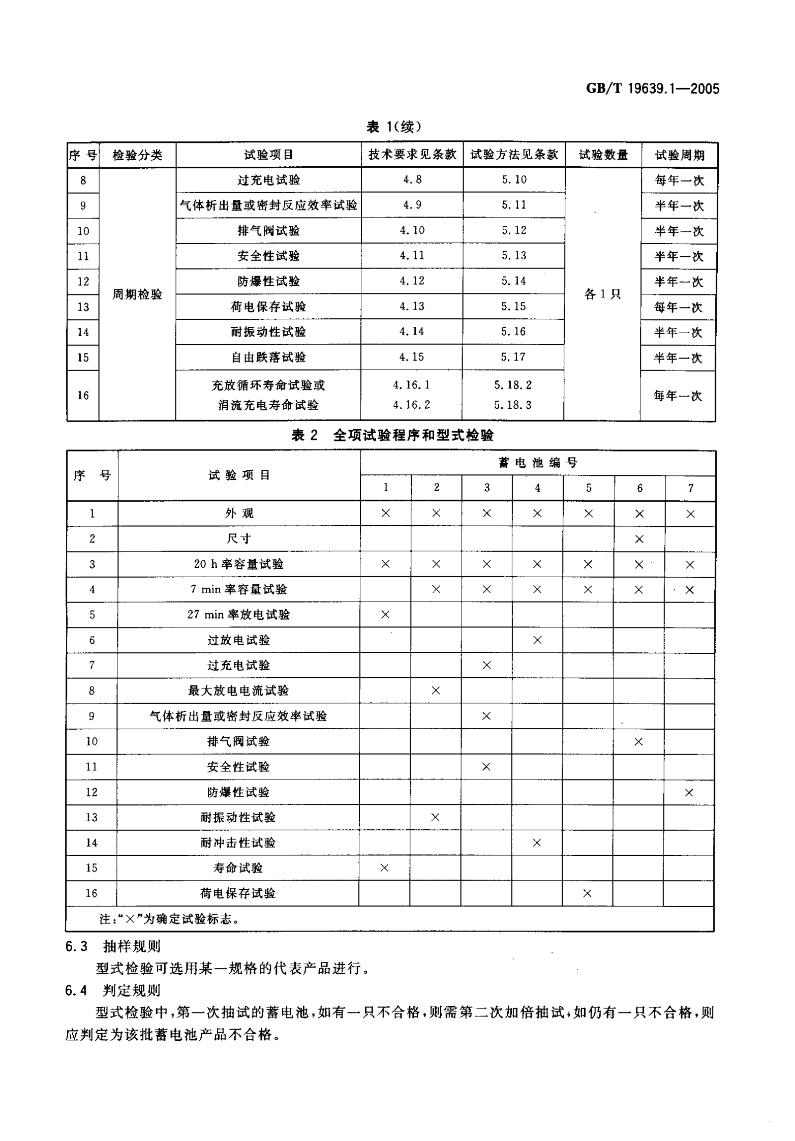 GBT-19639.1-(2005)小型阀控密封式铅酸蓄电池 技术条件 第9页
