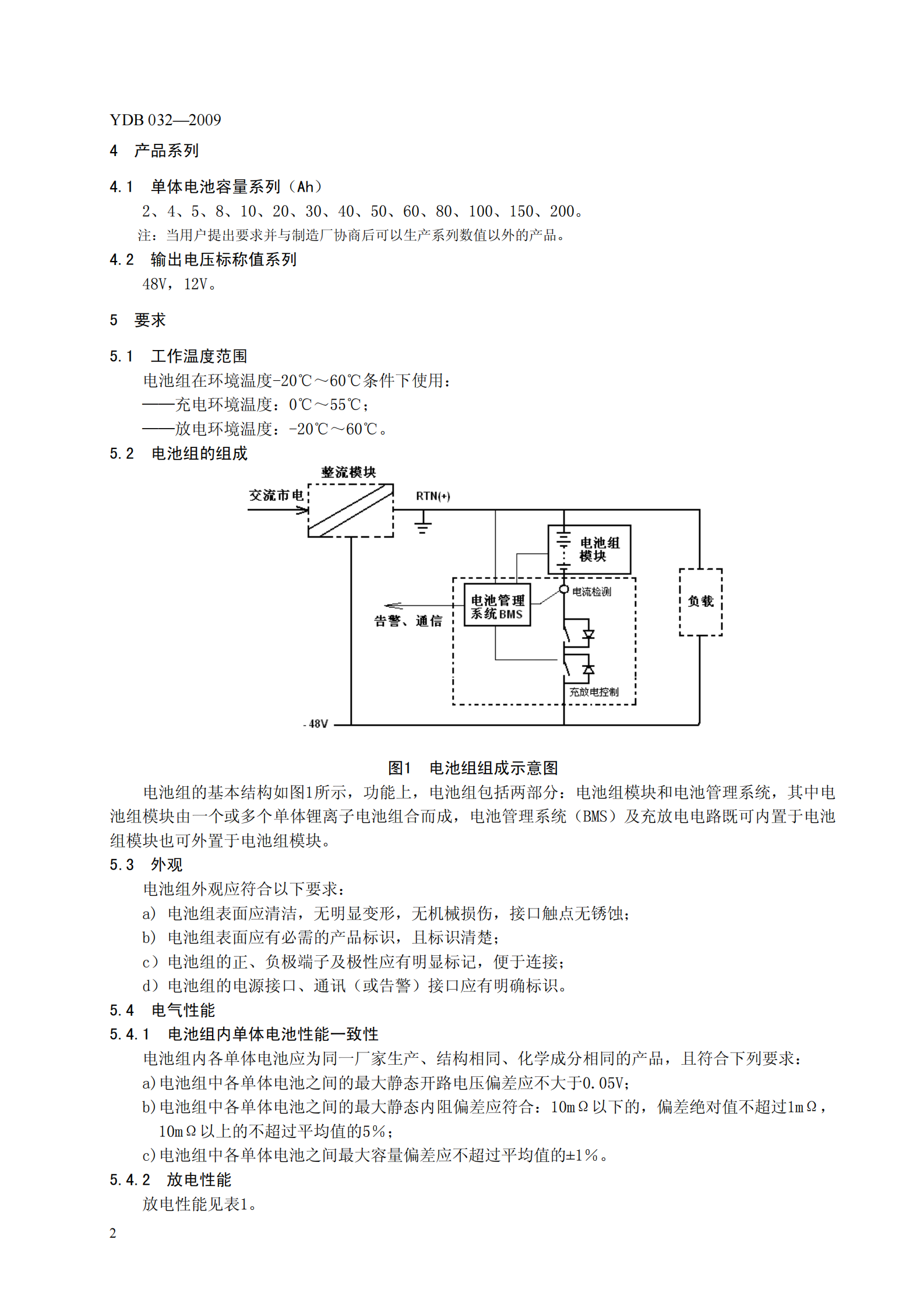 YD B 032-2009 通信用后备式锂离子电池组 第5页