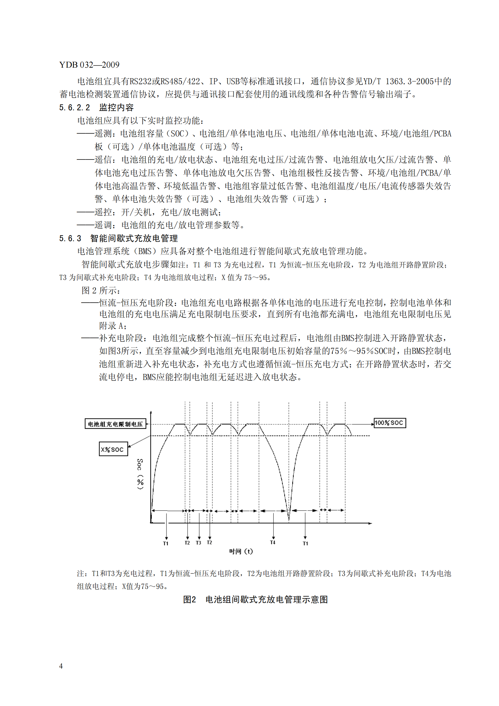 YD B 032-2009 通信用后备式锂离子电池组 第7页