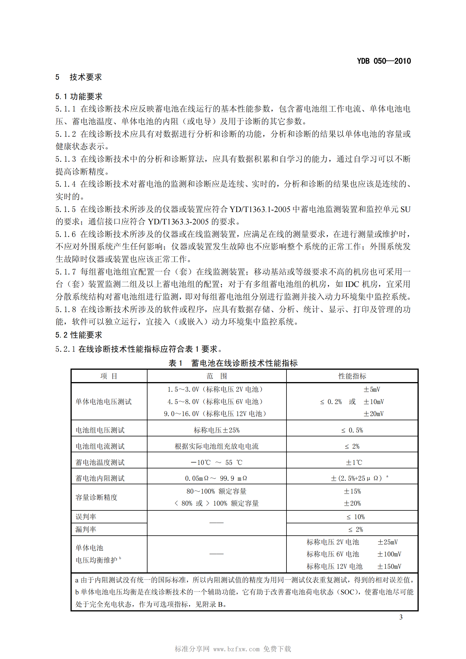 YD B 050-2010 VRLA蓄电池组在线诊断技术要求和测试方法 第6页