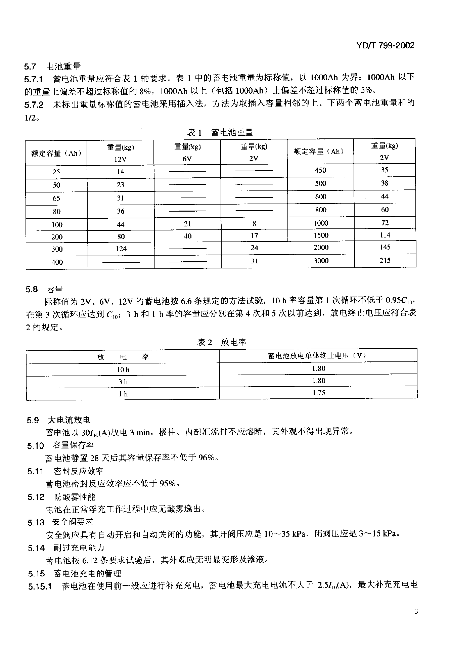 YD T 799-2002通信用阀控式密封铅酸蓄电池组 第6页