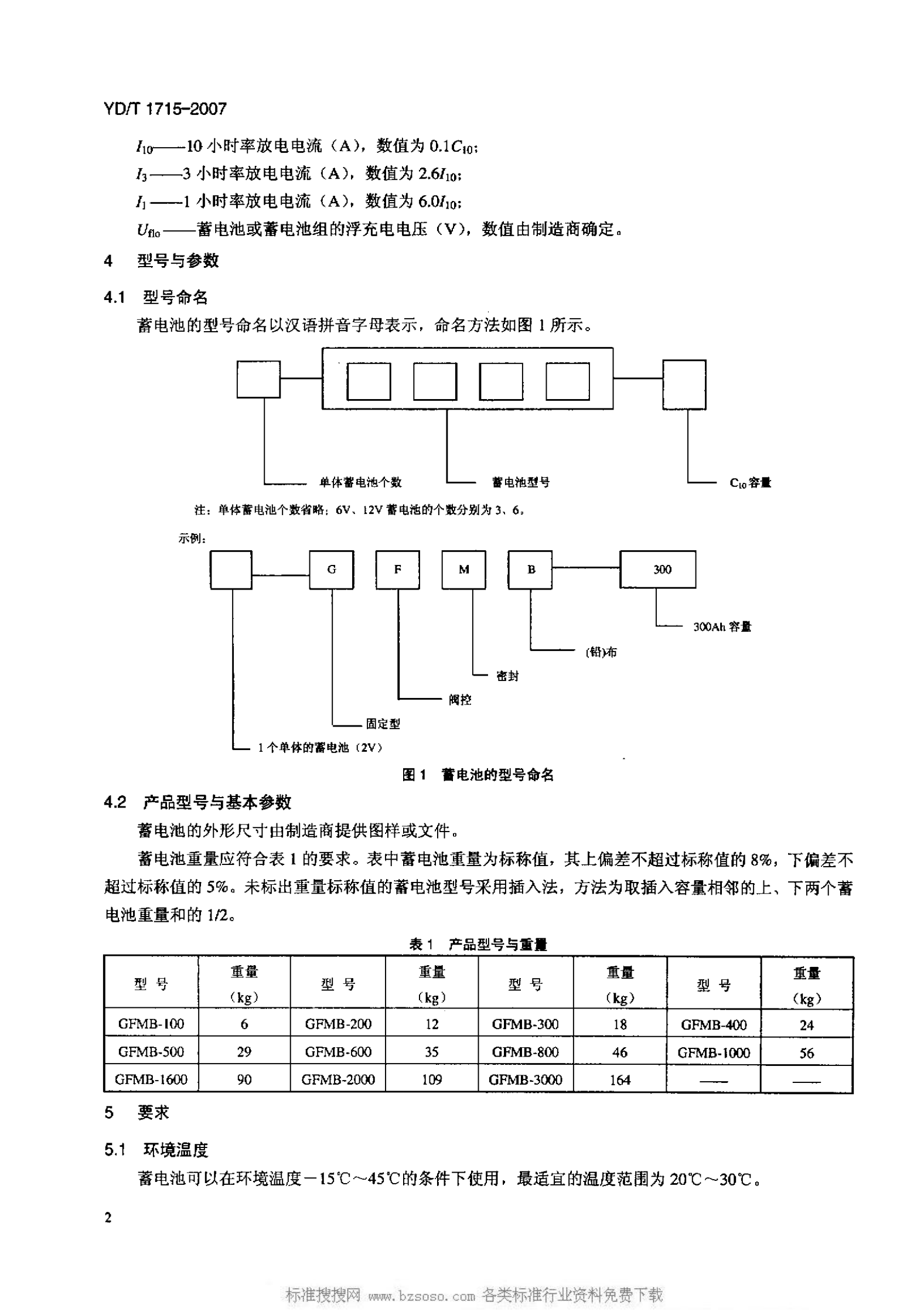 YD T 1715-2007 通信用阀控式密封铅布蓄电池 第5页