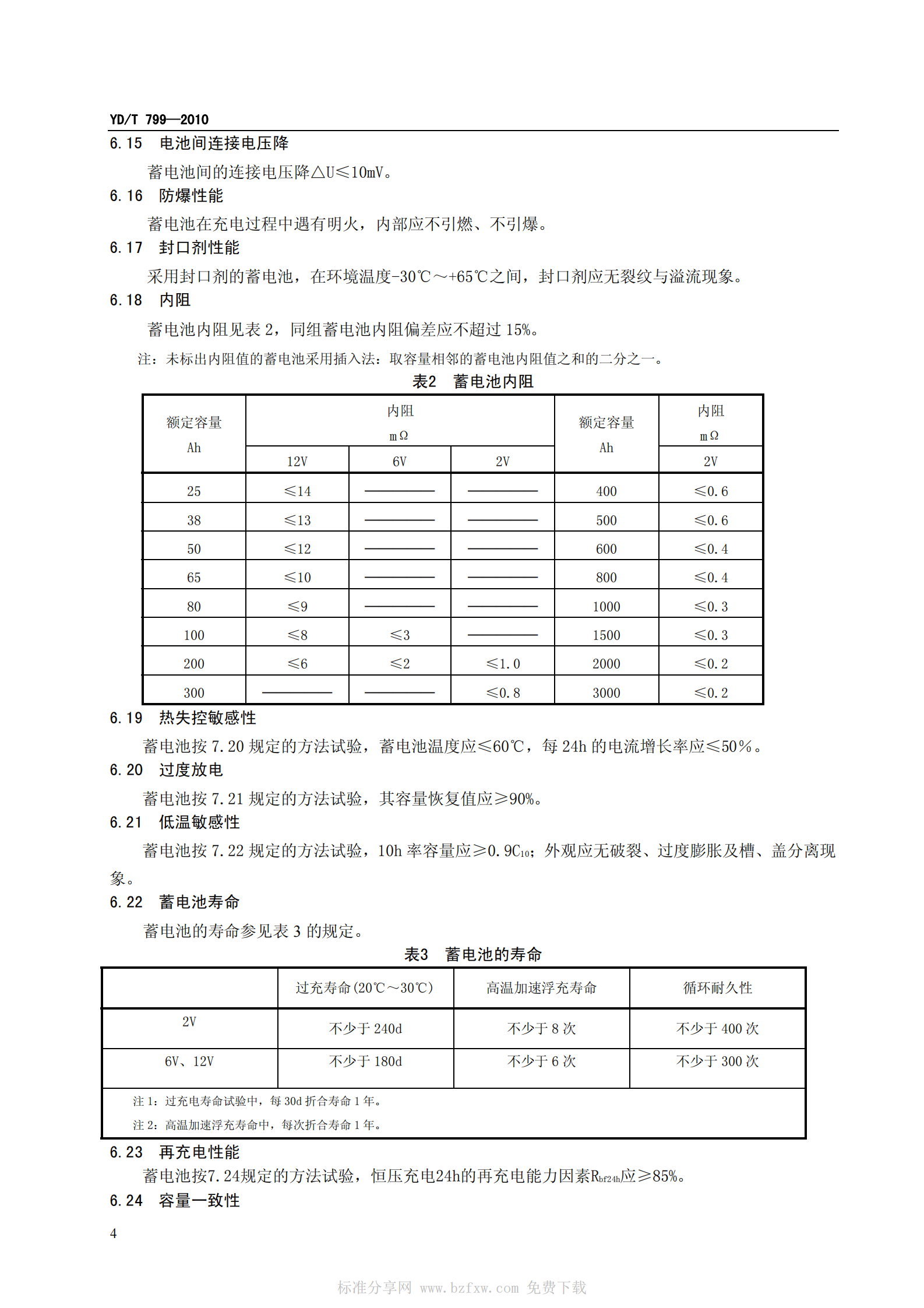 YDT 799-2010 通信用阀控式密封铅酸蓄电池 第8页