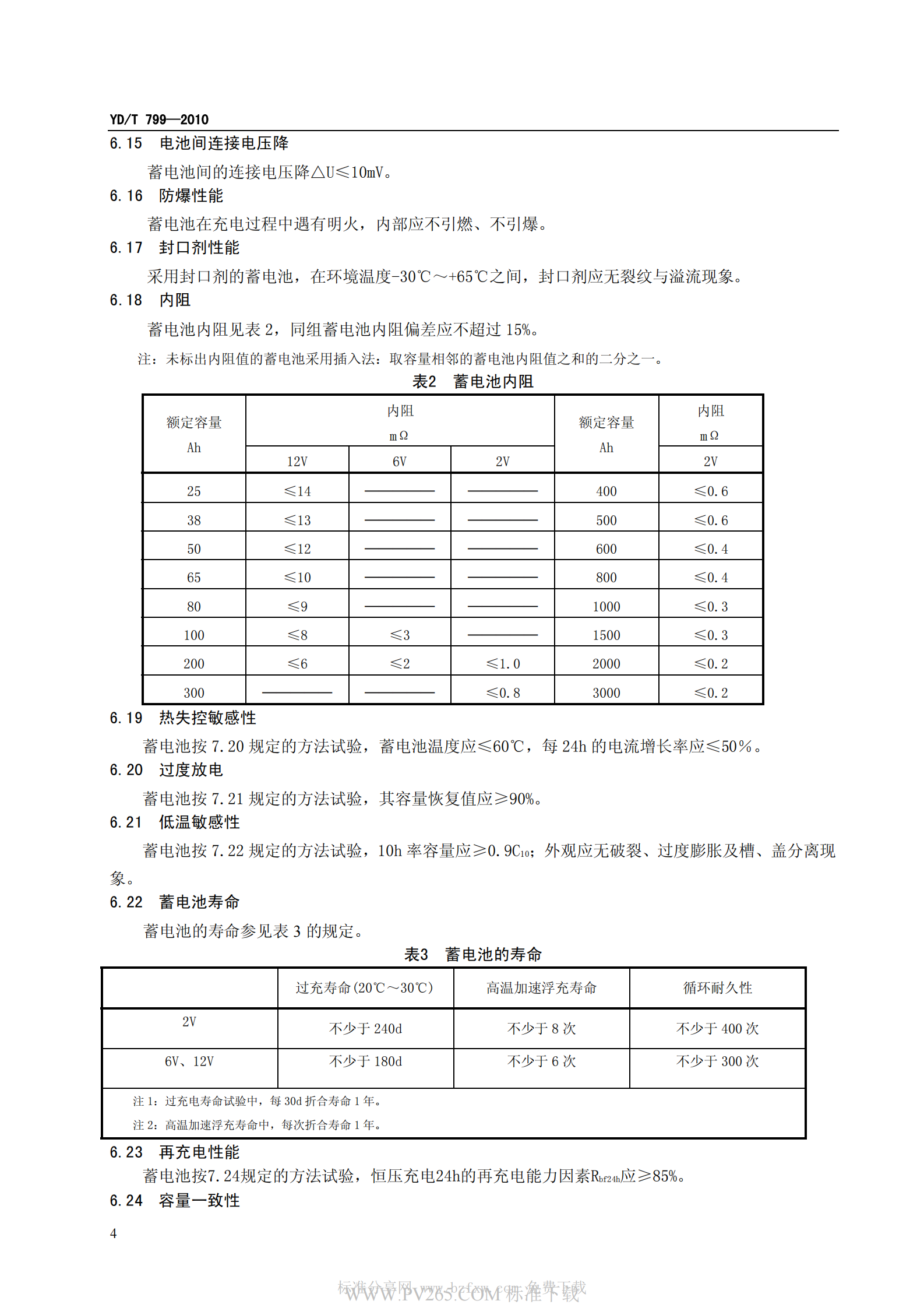 通信用阀控式密封铅酸蓄电池YDT 799-2010 第8页