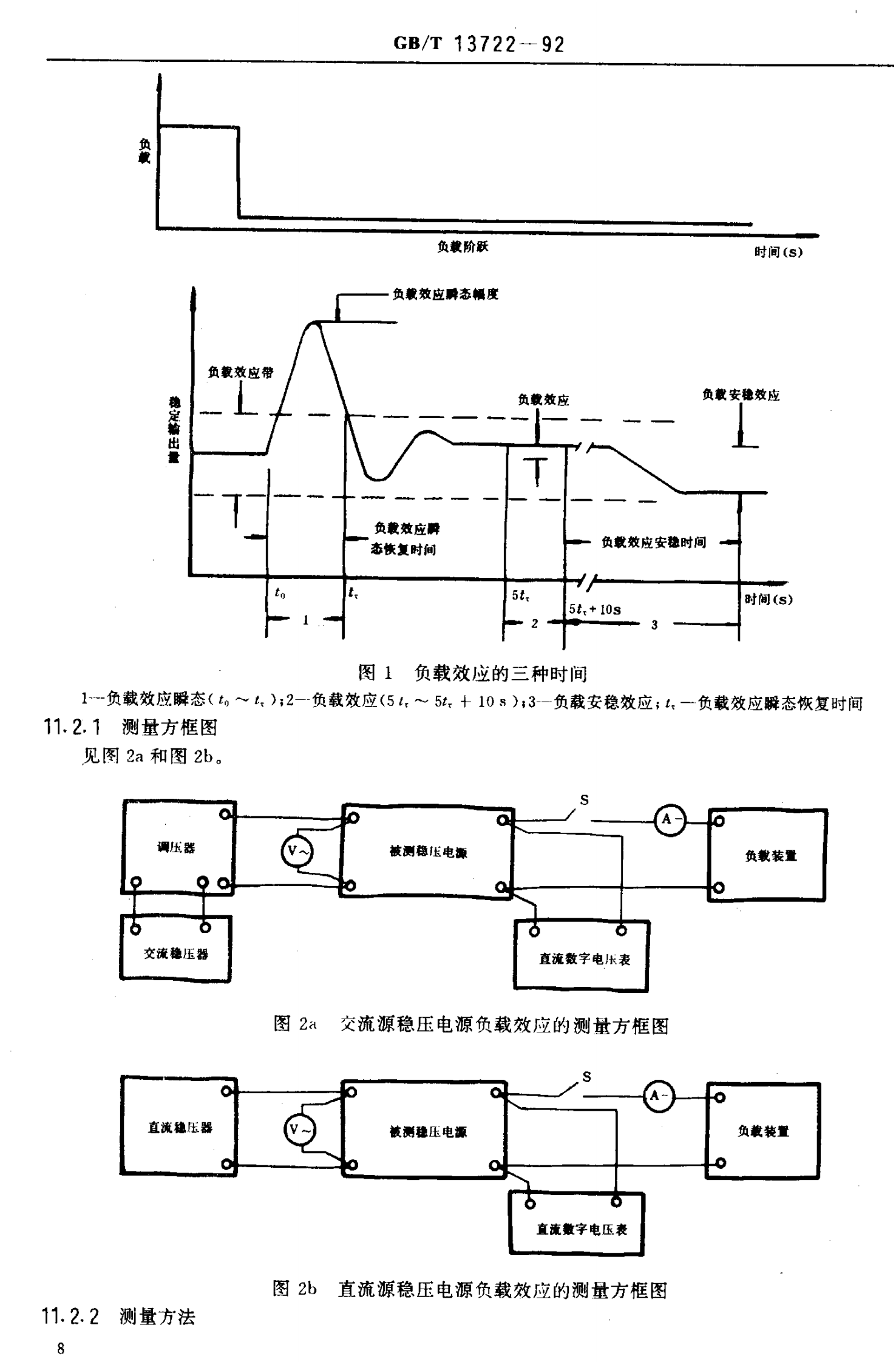 GB 13722-92 移动通信电源技术要求和试验方法 第9页