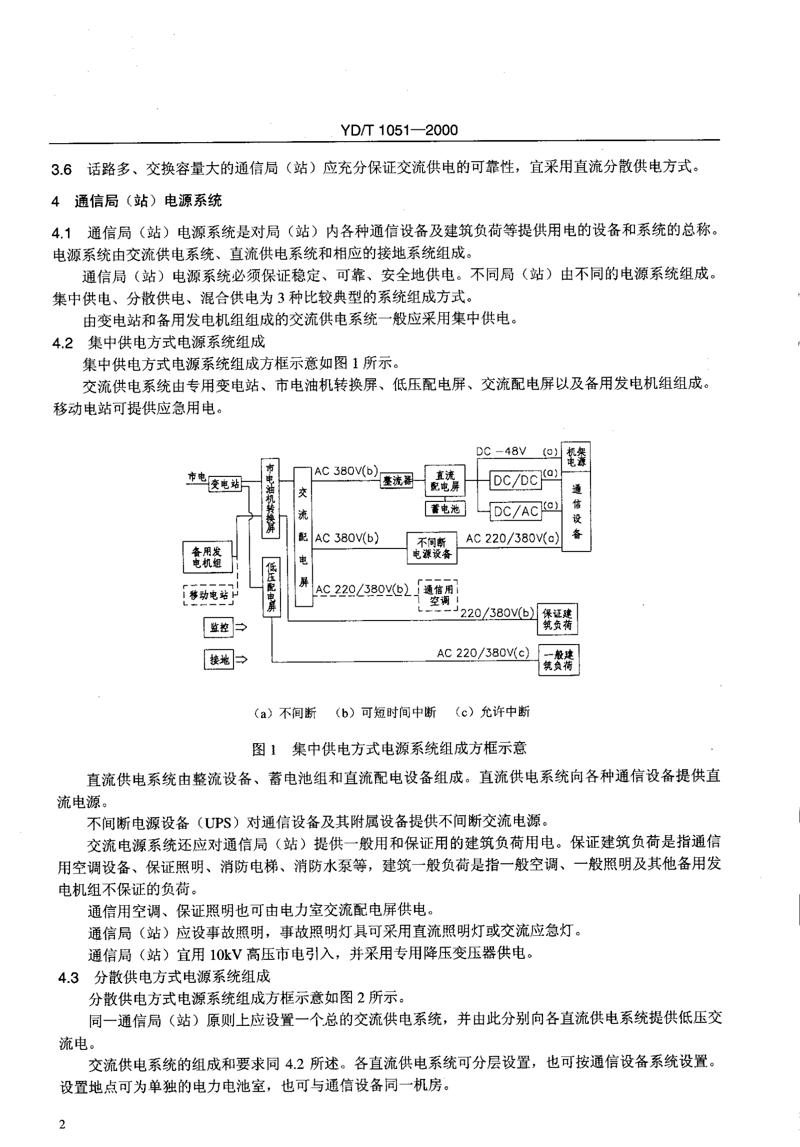 YD T 1051-2000通信局(站)电源系统总技术要求 第5页