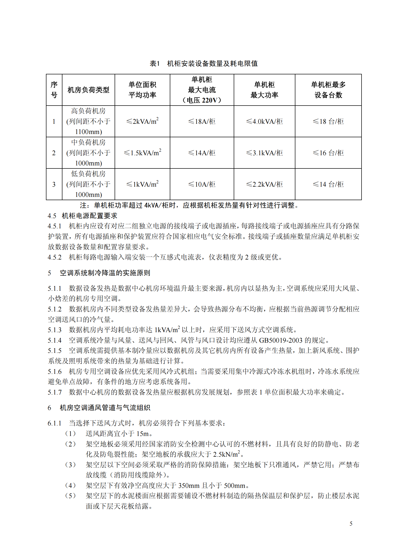中国电信数据中心机房电源、空调环境设计规范-2005 第7页