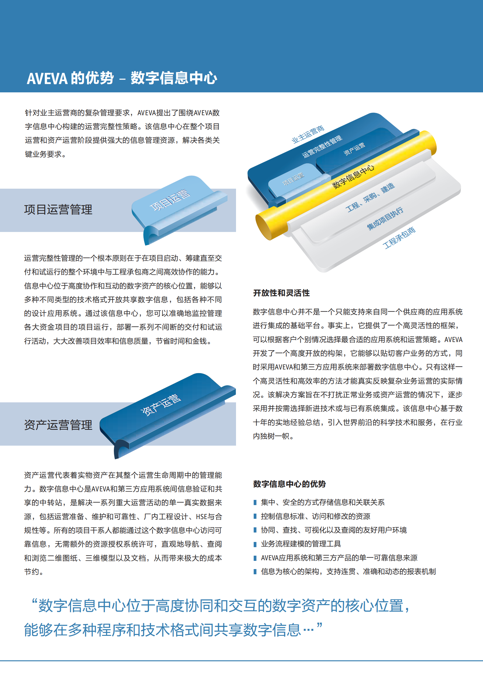 AVEVA 数字化工厂 第4页
