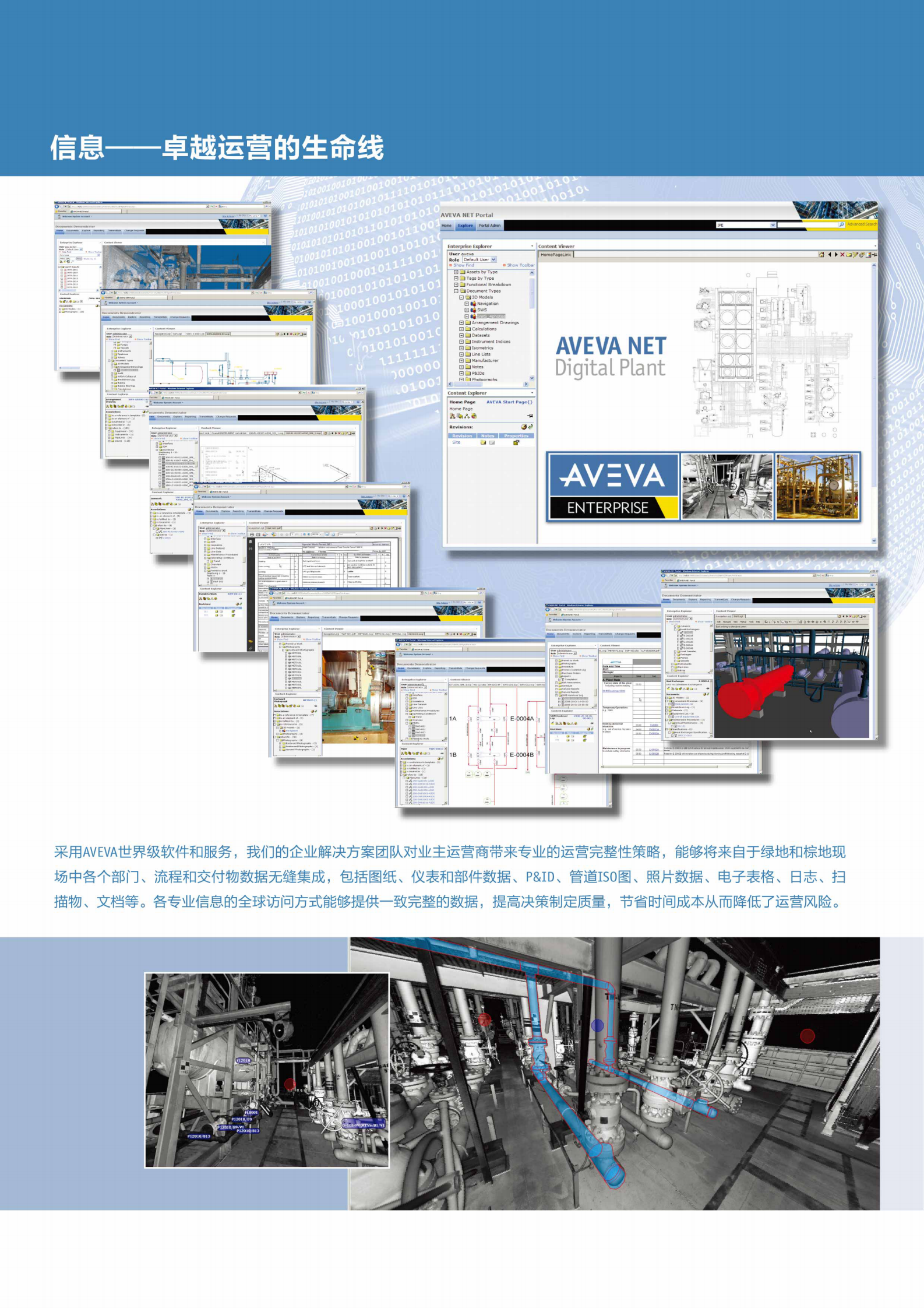 AVEVA 数字化工厂 第7页
