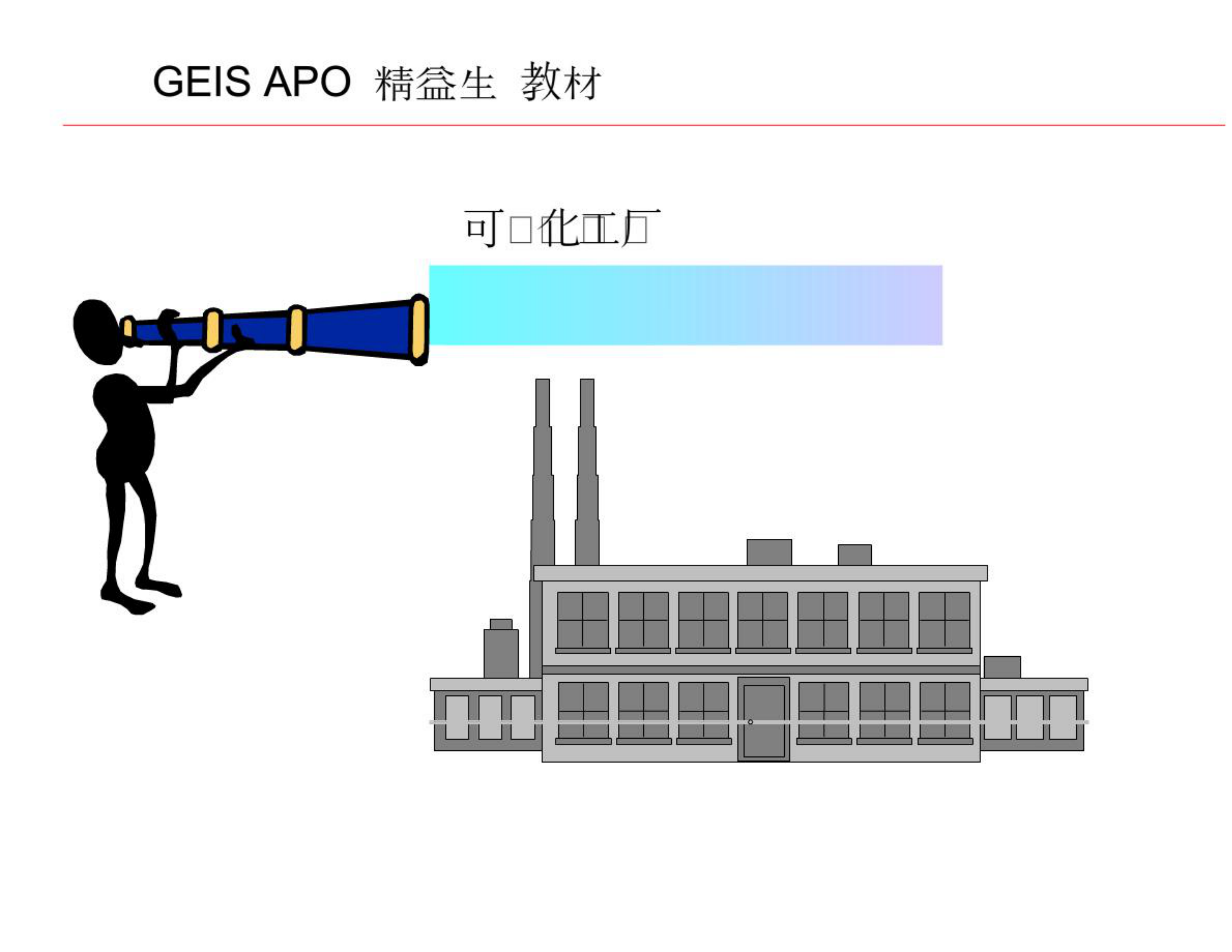 可视化工厂 第1页