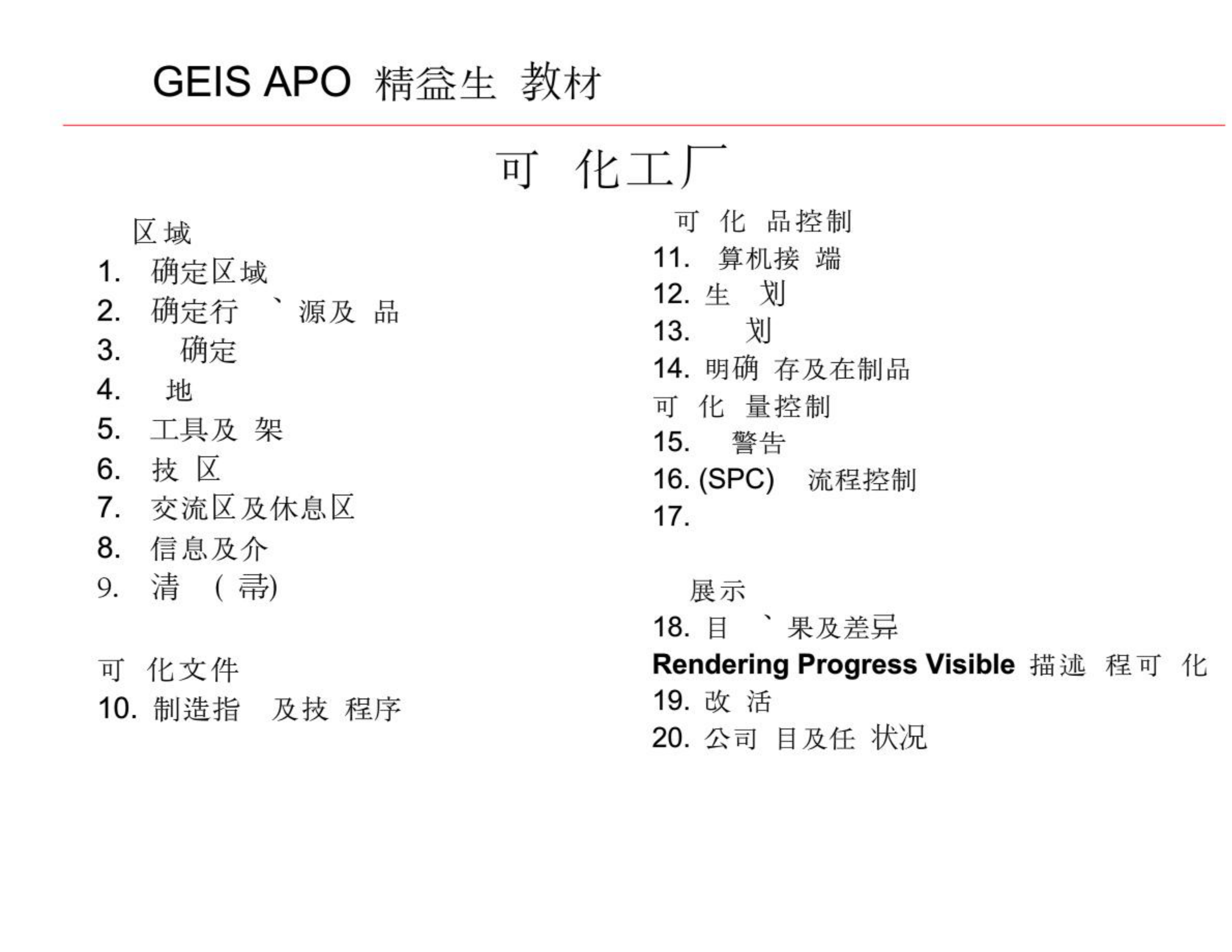 可视化工厂 第6页