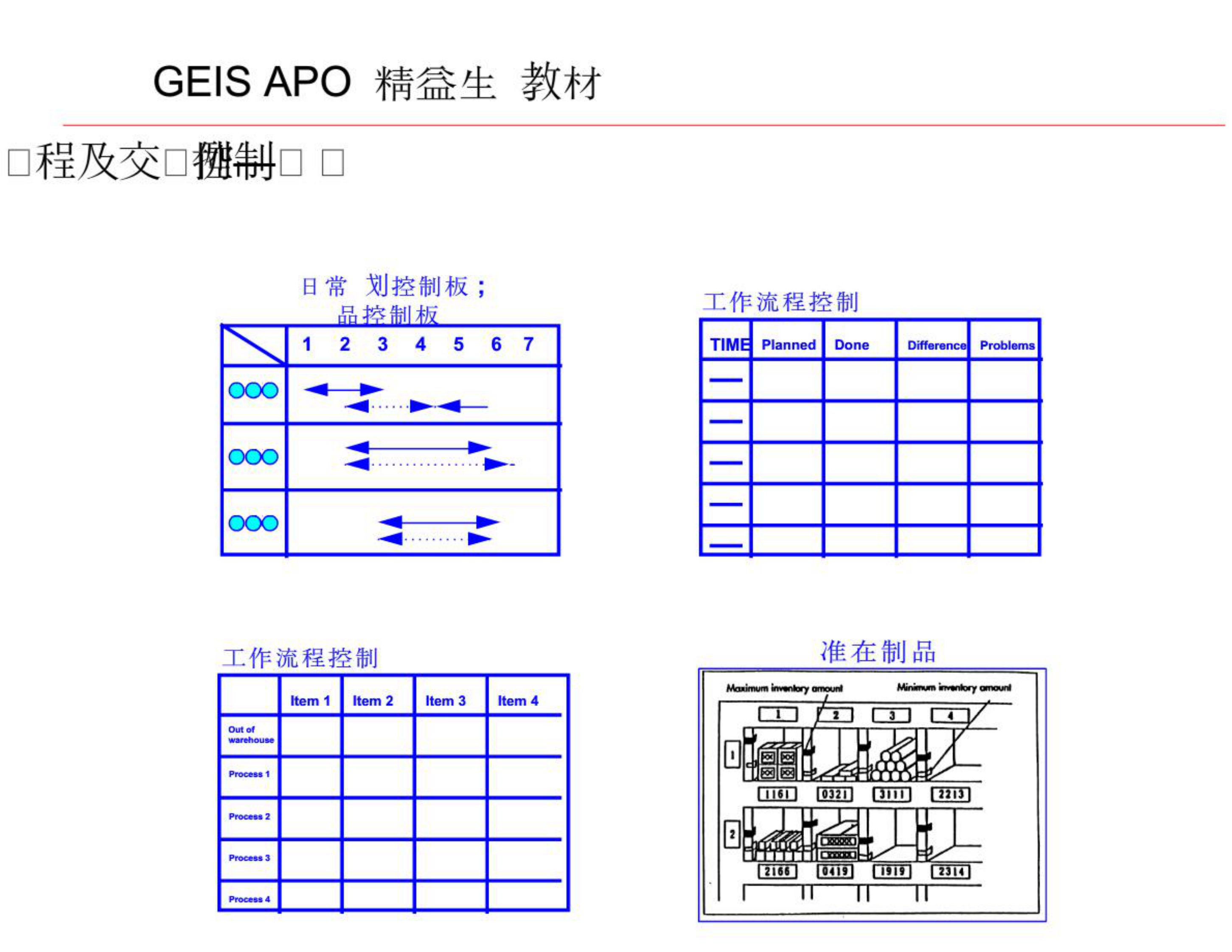 可视化工厂 第10页