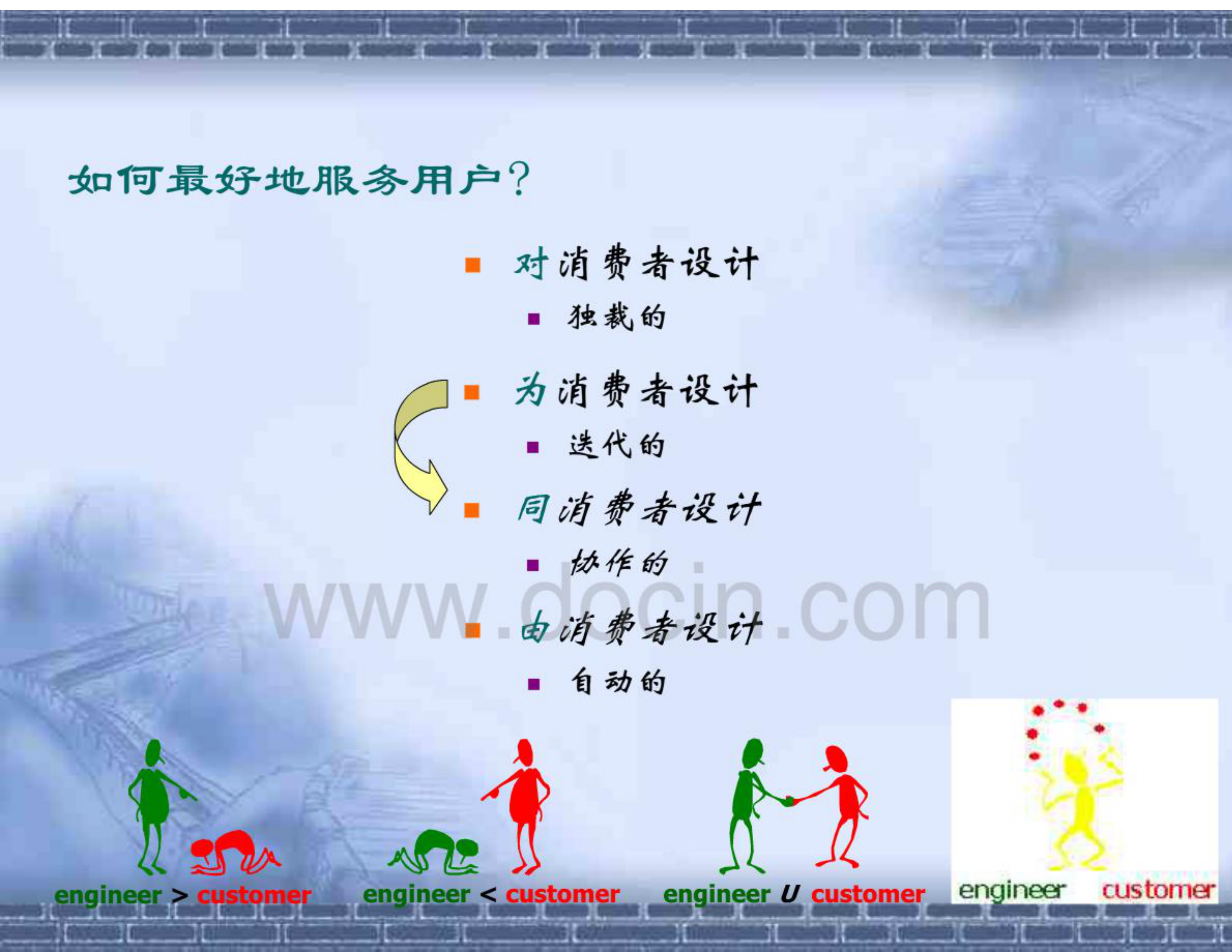 数字化工厂策略 第10页