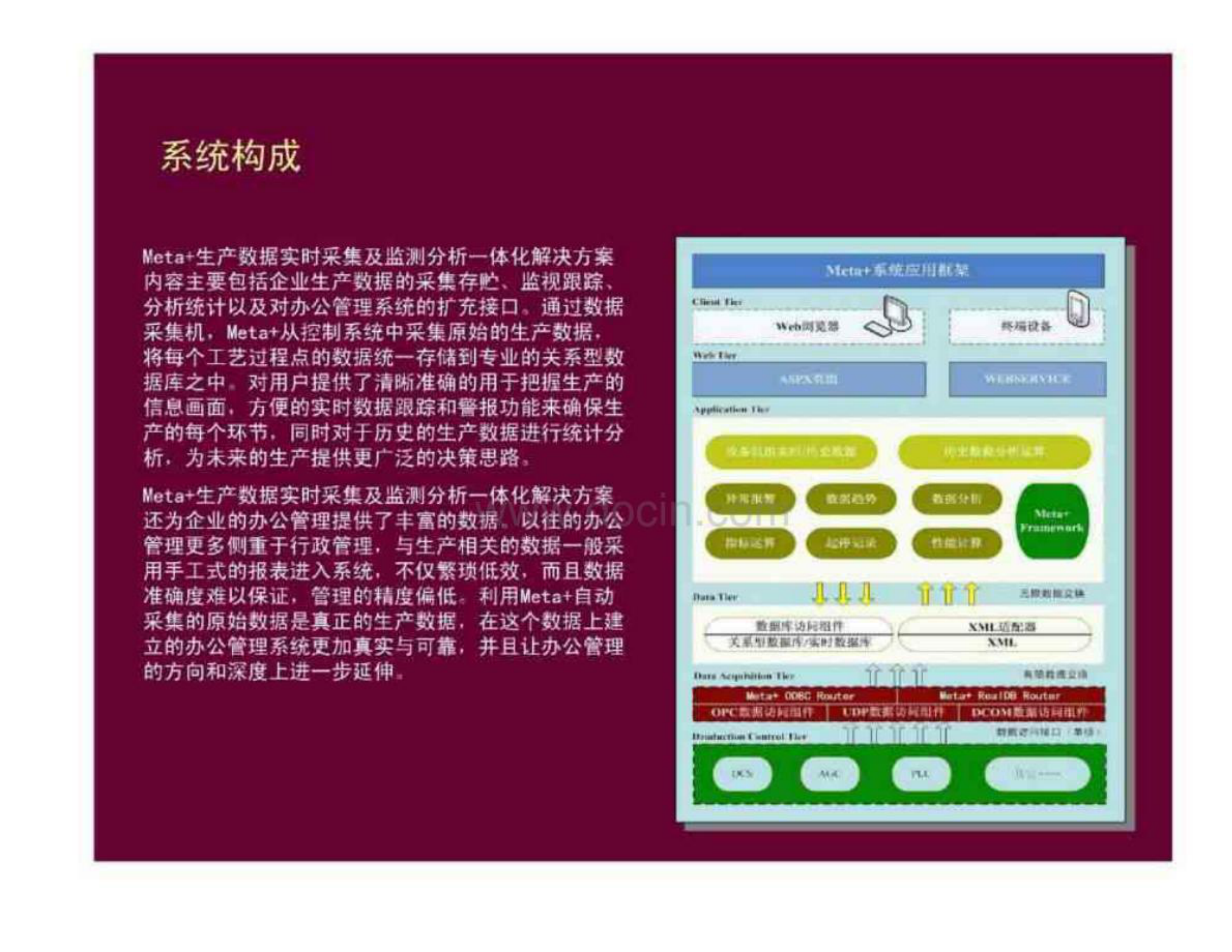 数字化工厂解决方案 第9页