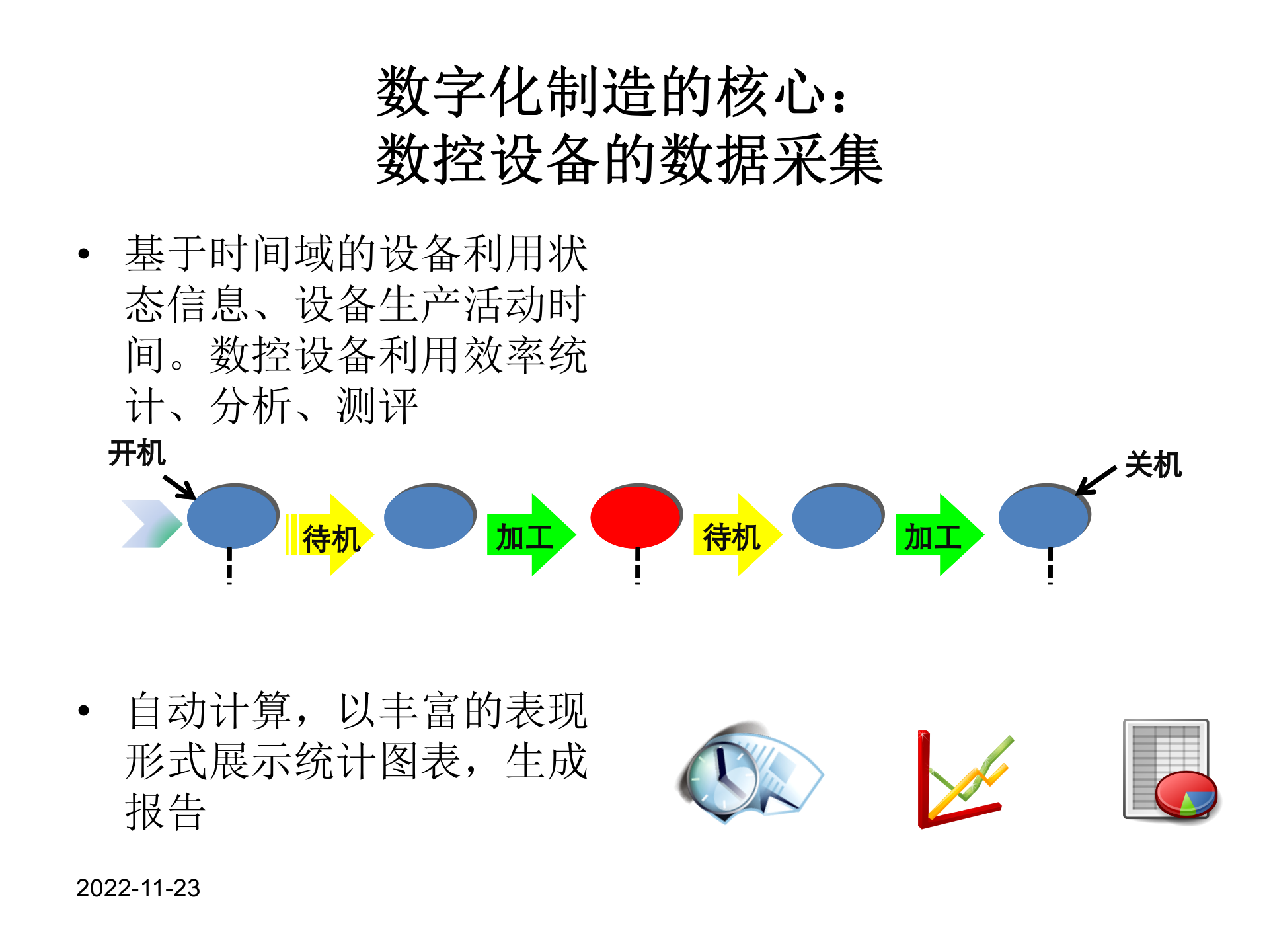 数字化工厂思考 第8页