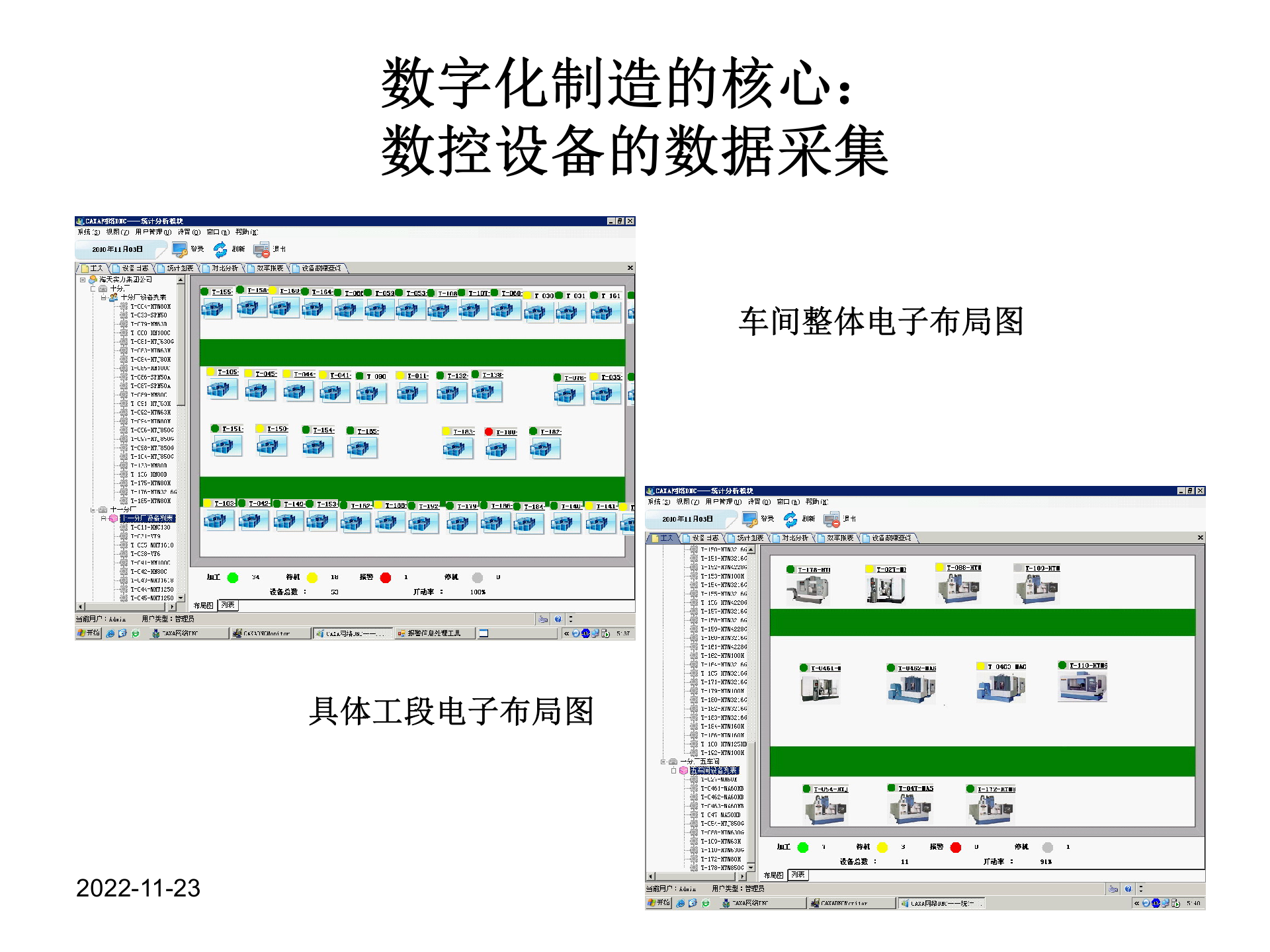 数字化工厂思考 第10页