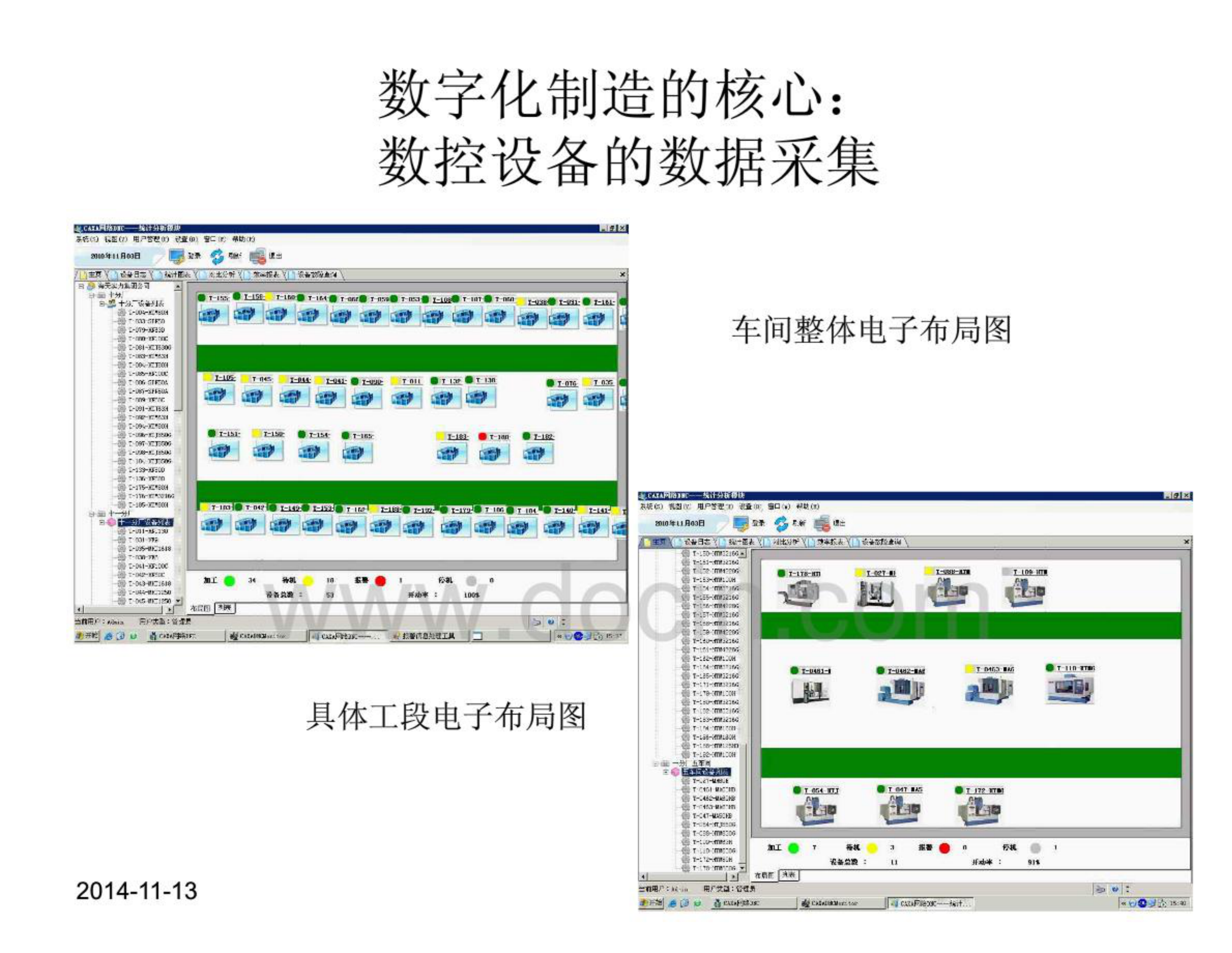 数字化工厂思虑 第10页