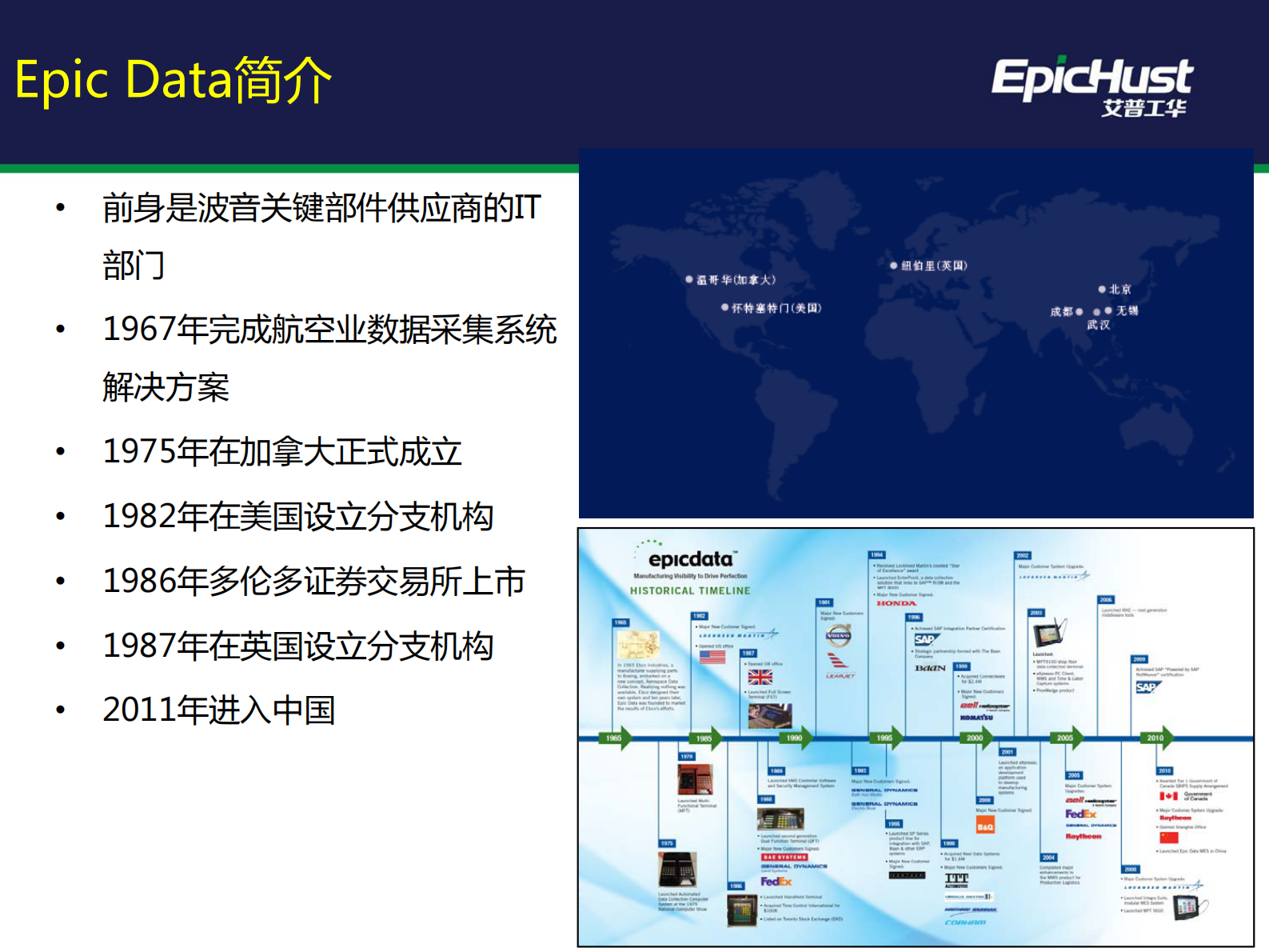 数字化工厂应用与实践 第4页