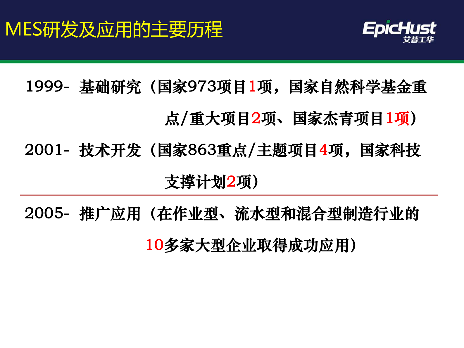 数字化工厂应用与实践 第8页