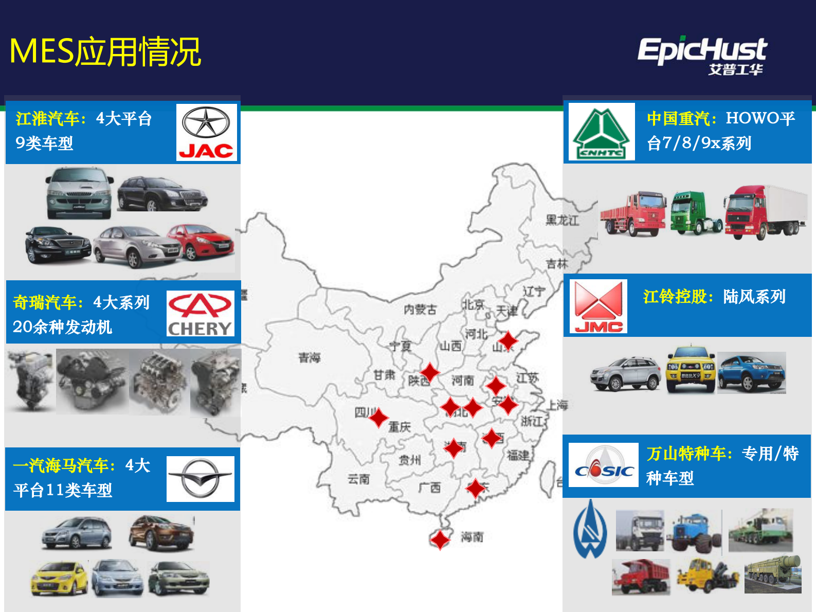数字化工厂应用与实践 第9页
