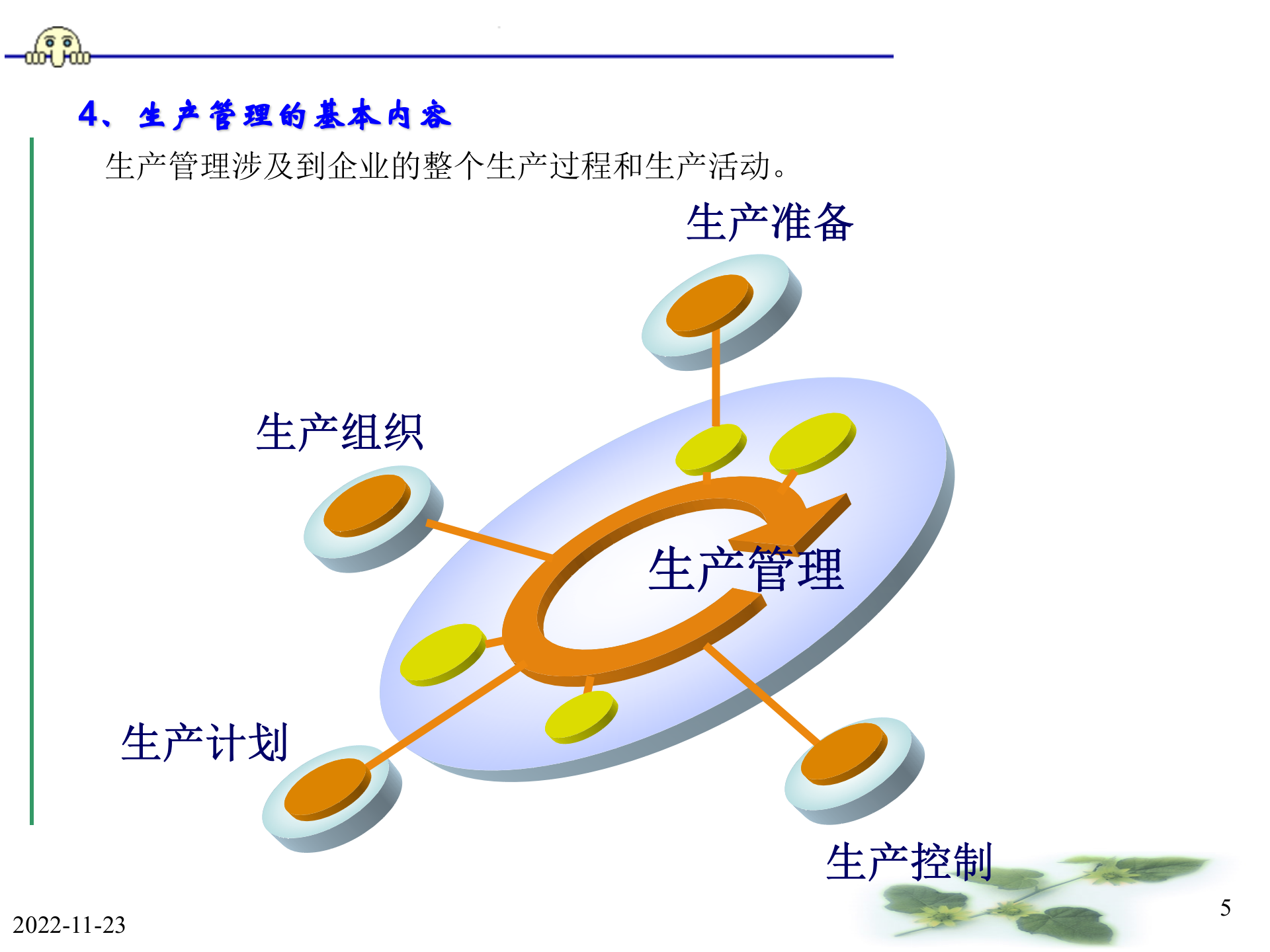 数字化制造管理 第5页