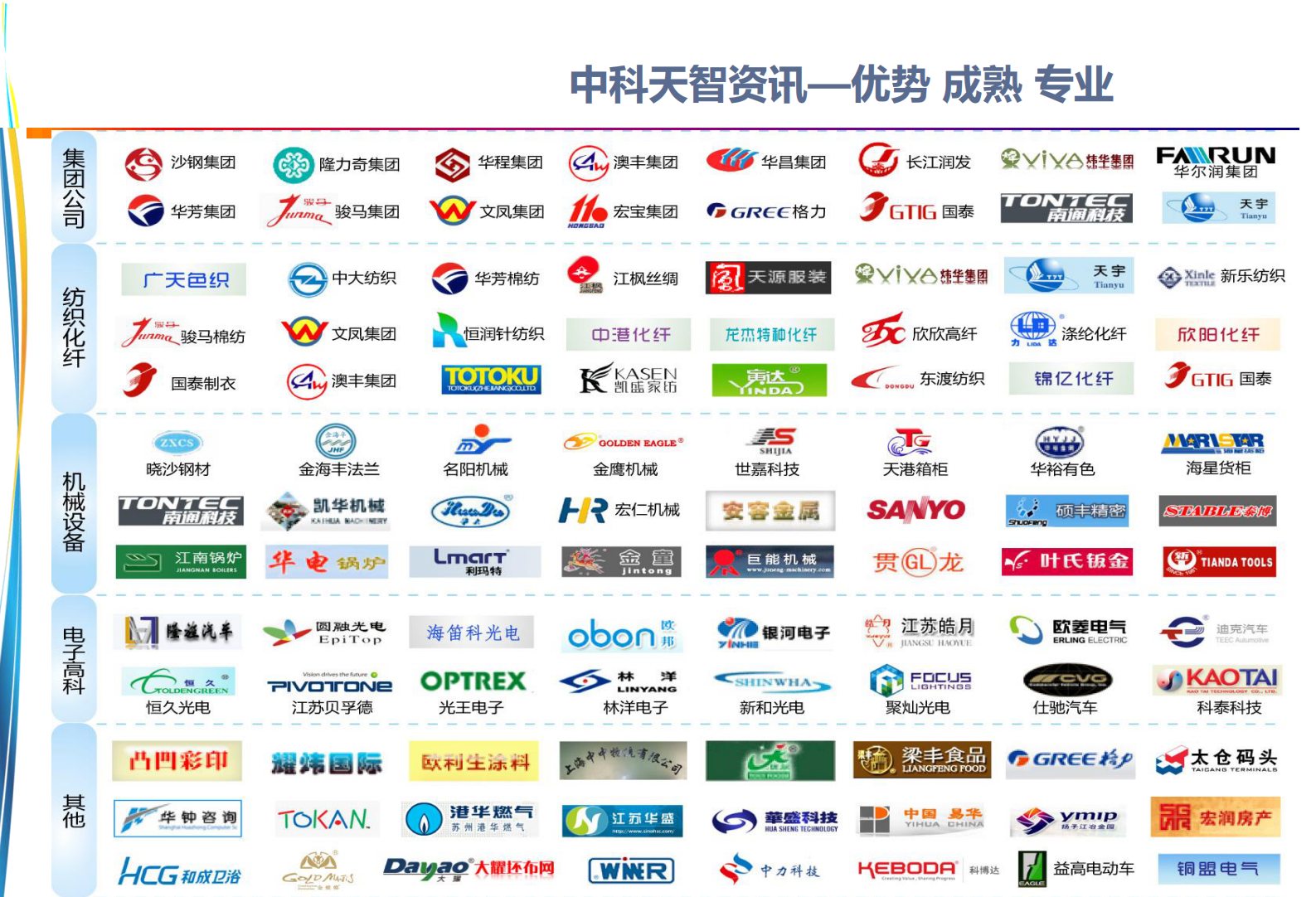 xx智能工厂解决方案 (2) 第6页