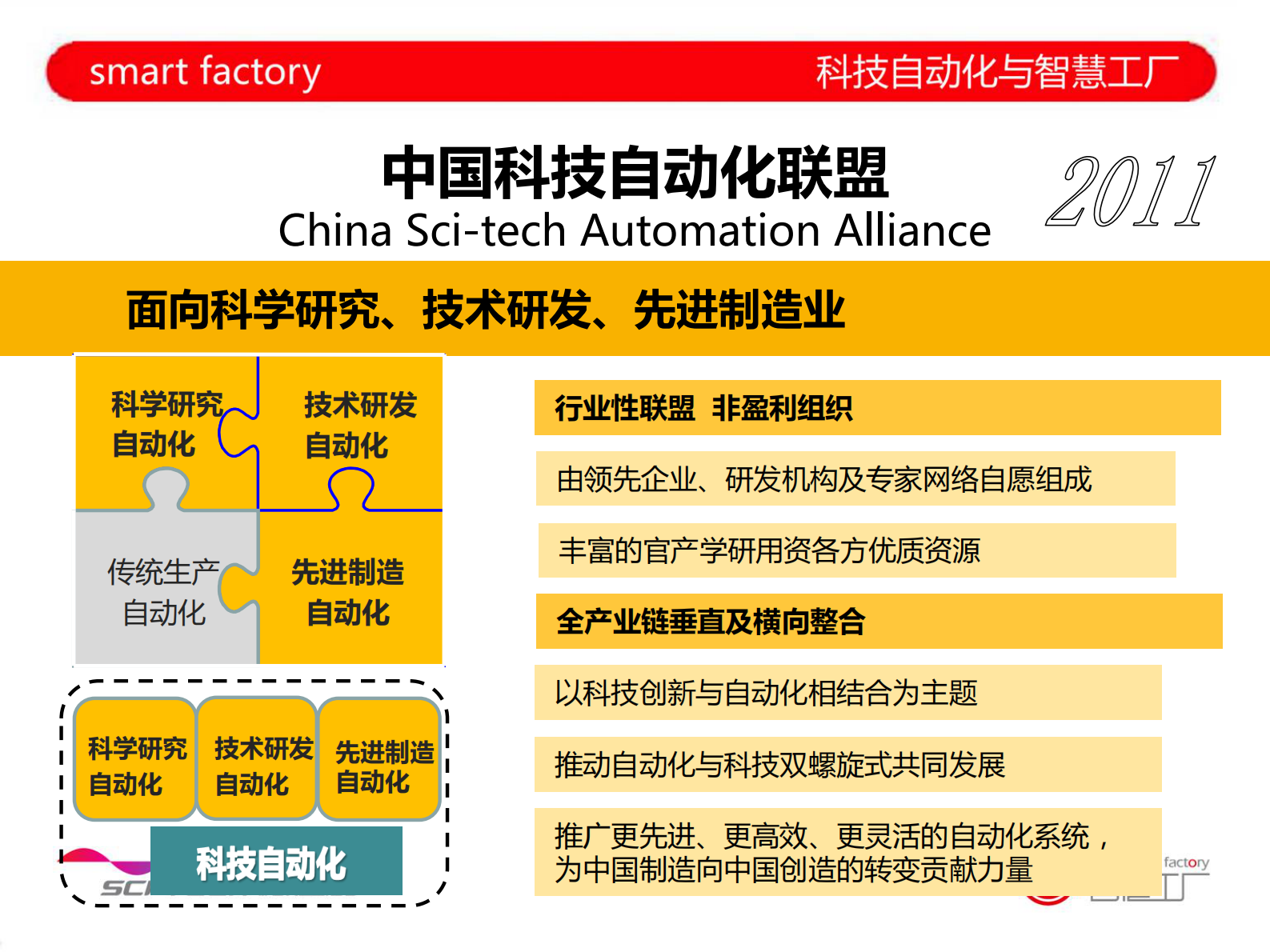 柔性电子制造智慧工厂解决方案 第5页
