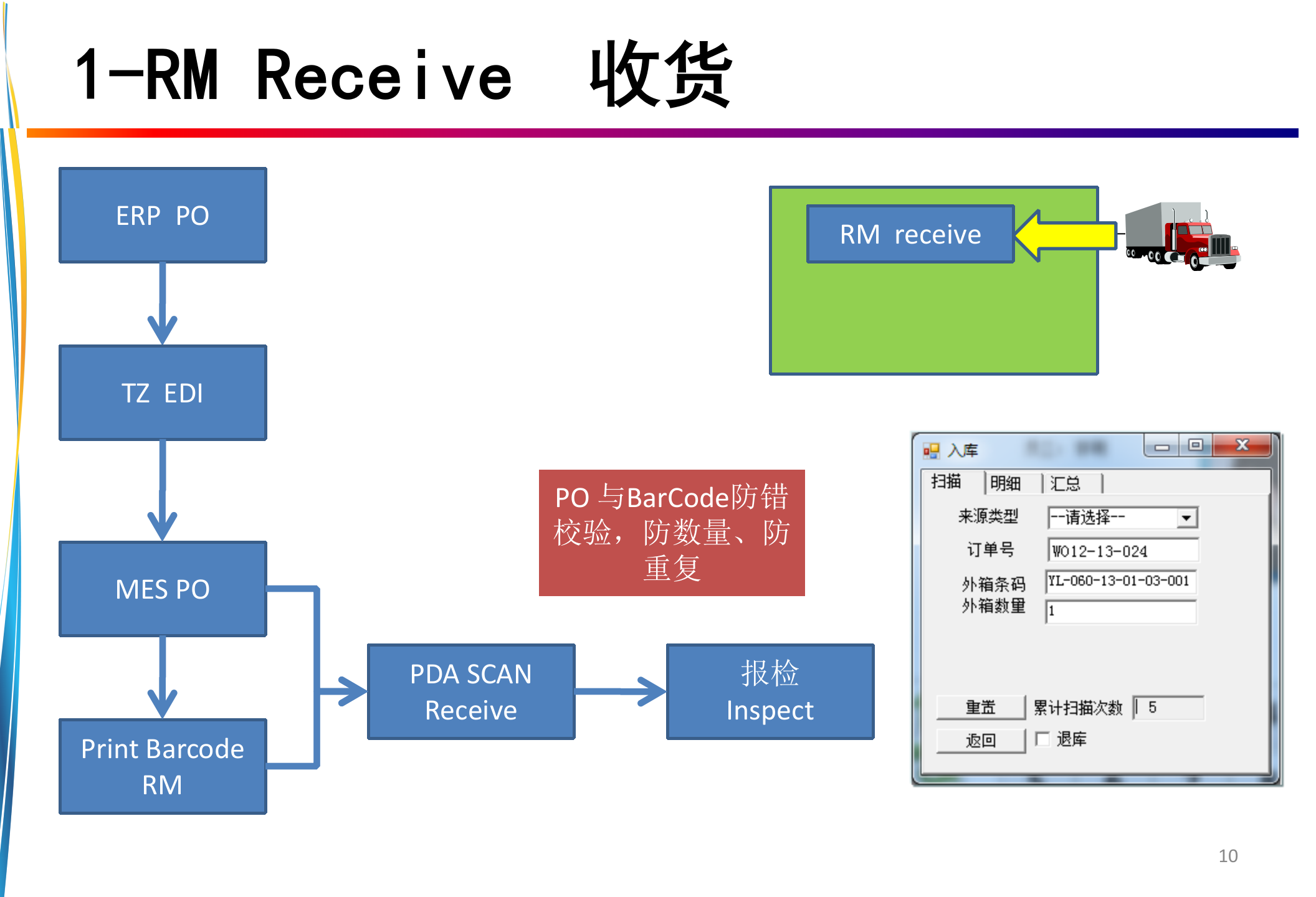 智慧工厂解决方案V1.0 第10页