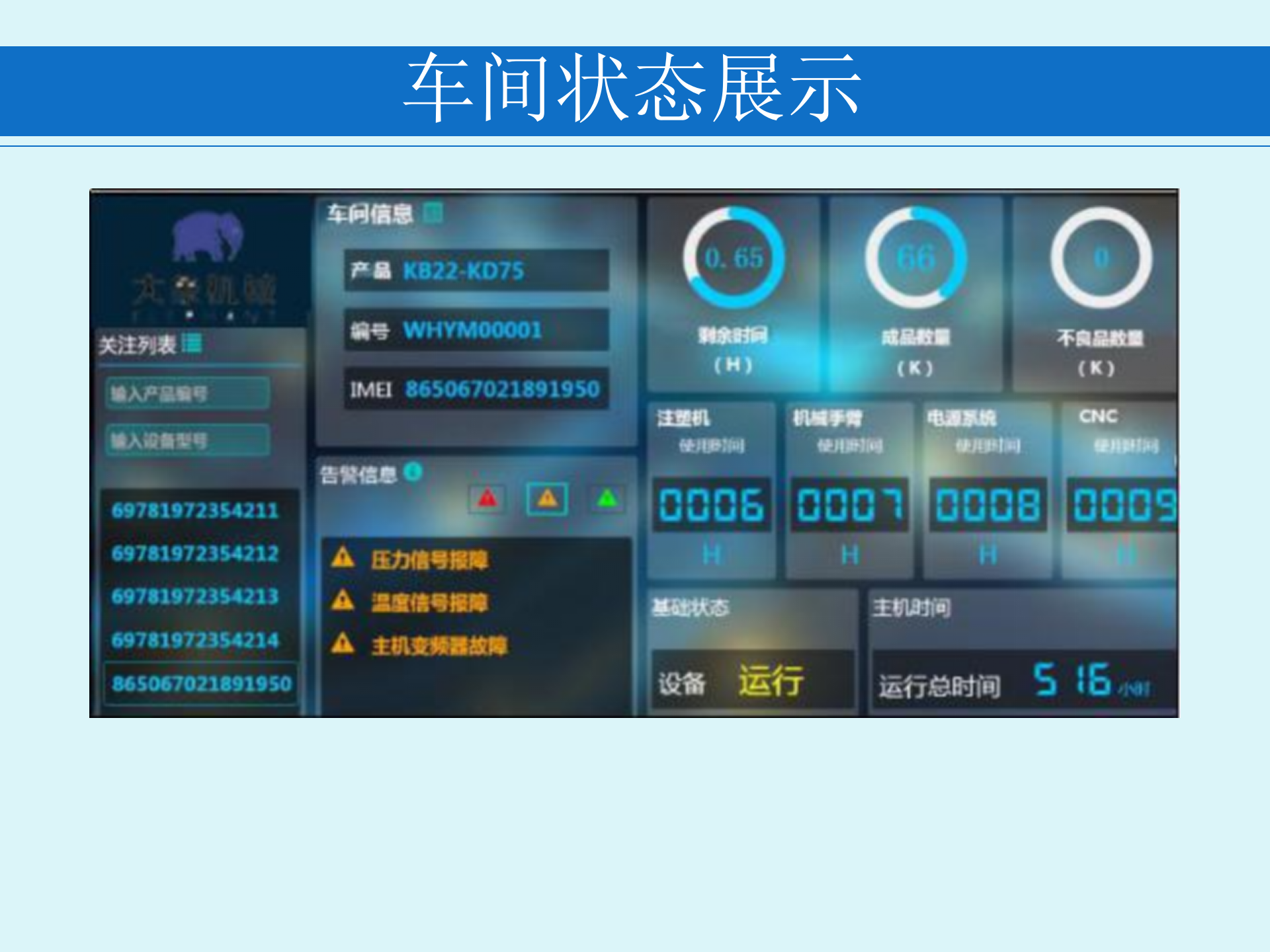 智能工厂系统介绍 第6页