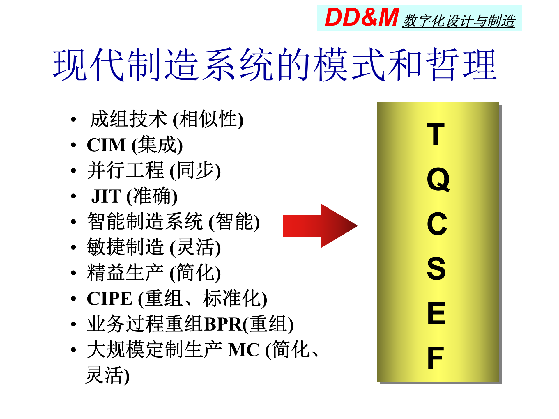 数字化设计、制造、管理 第4页